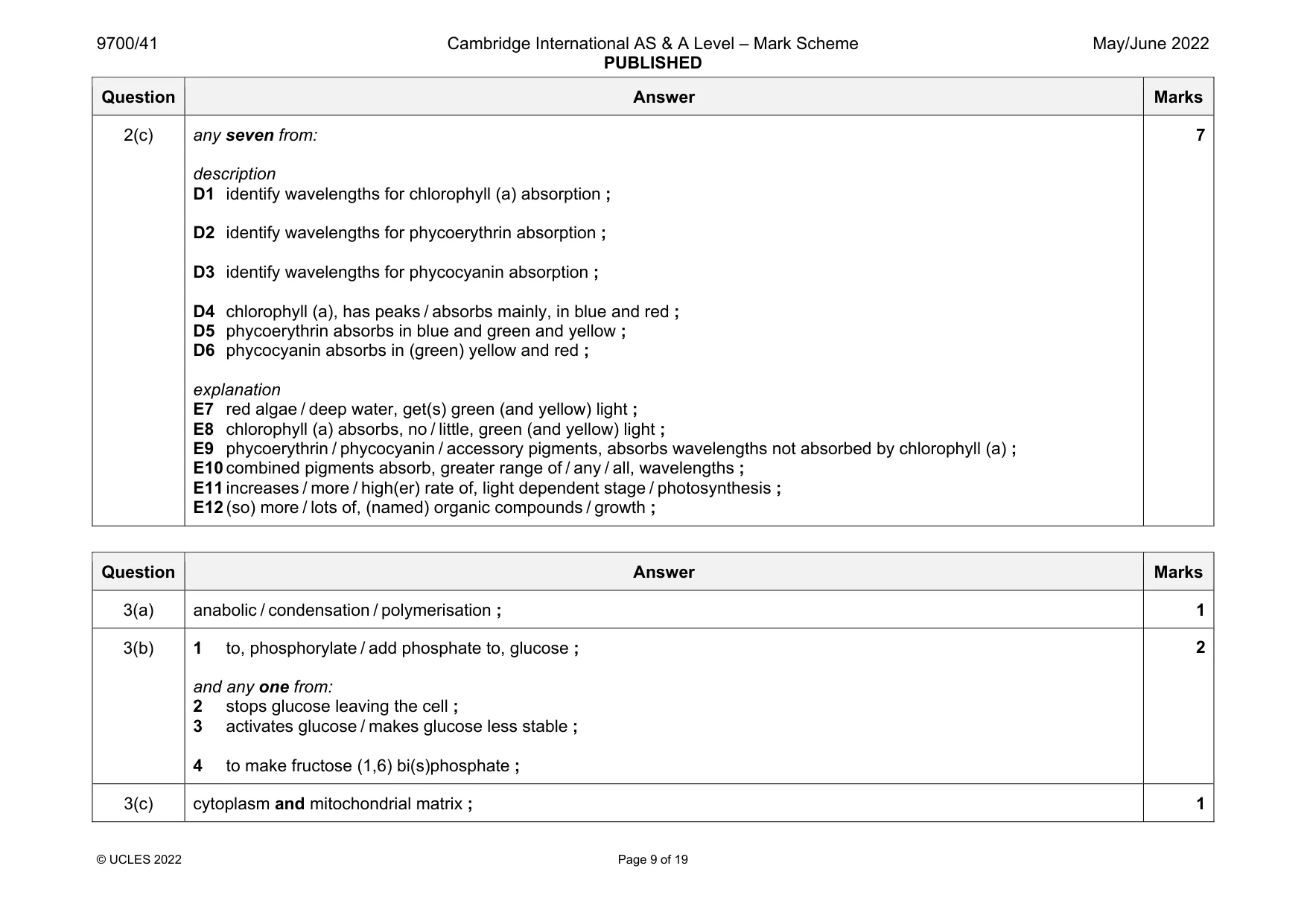 Mark scheme, page 9 of 19