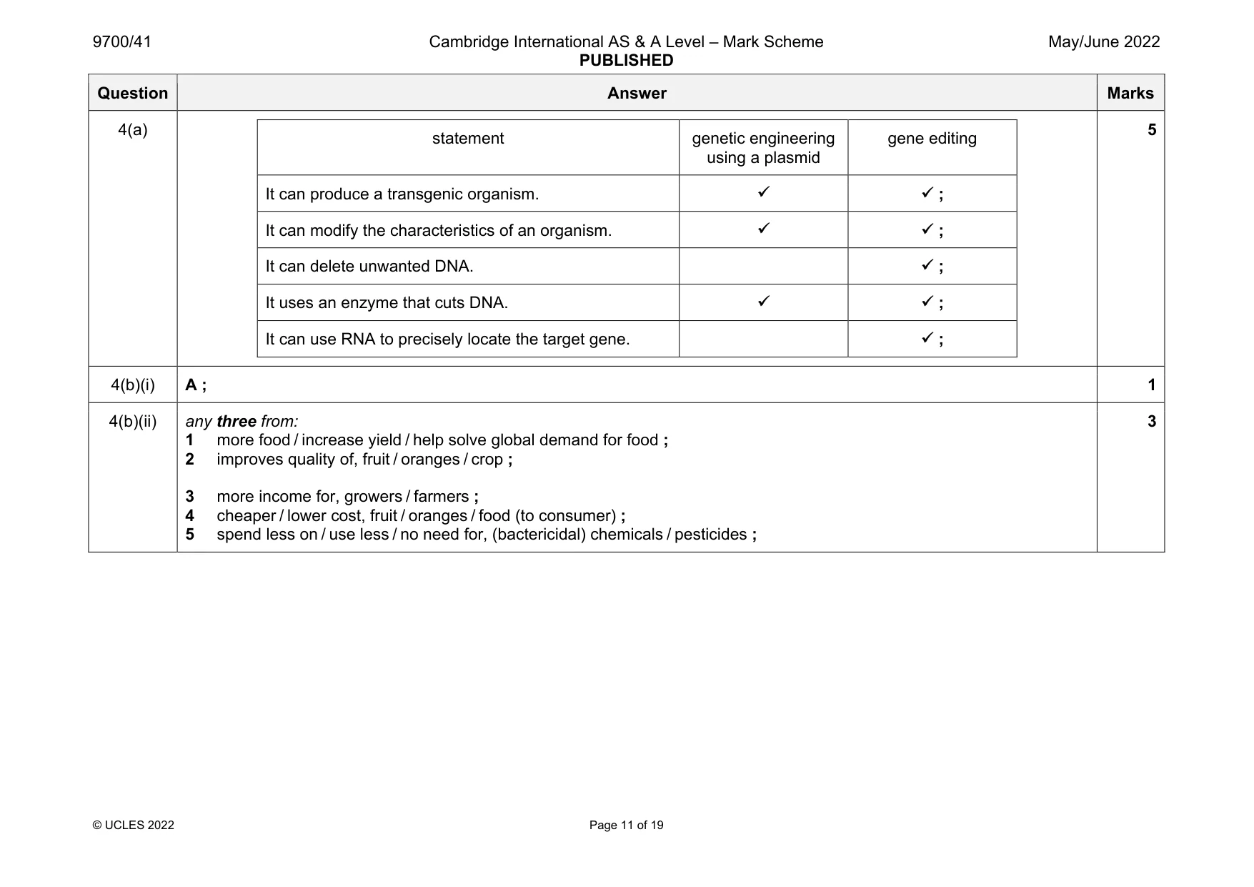 Mark scheme, page 11 of 19