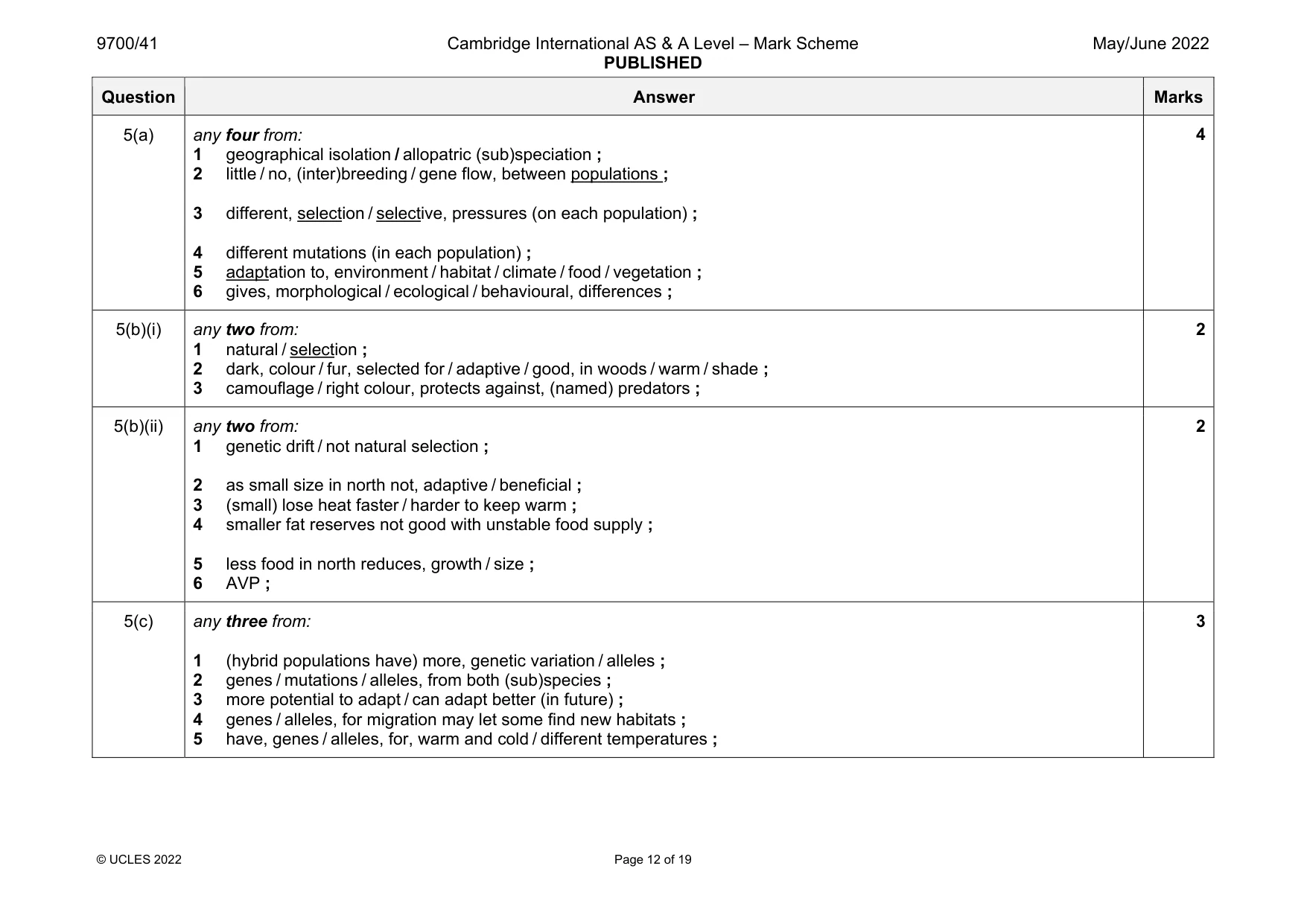 Mark scheme, page 12 of 19