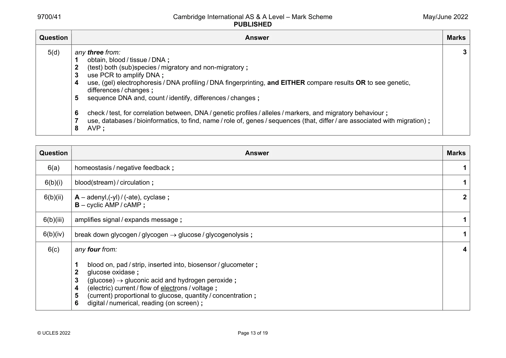 Mark scheme, page 13 of 19