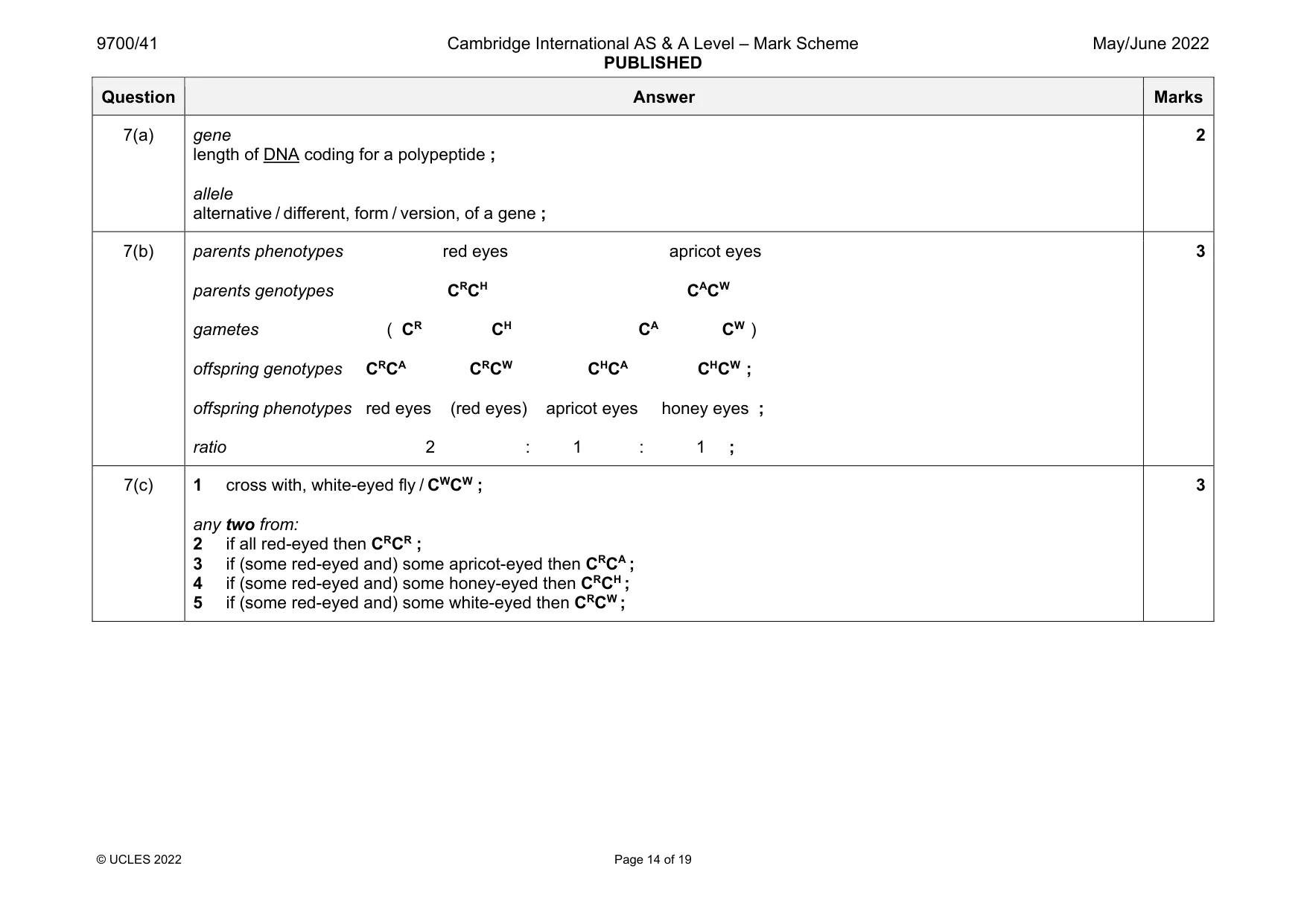 Mark scheme, page 14 of 19