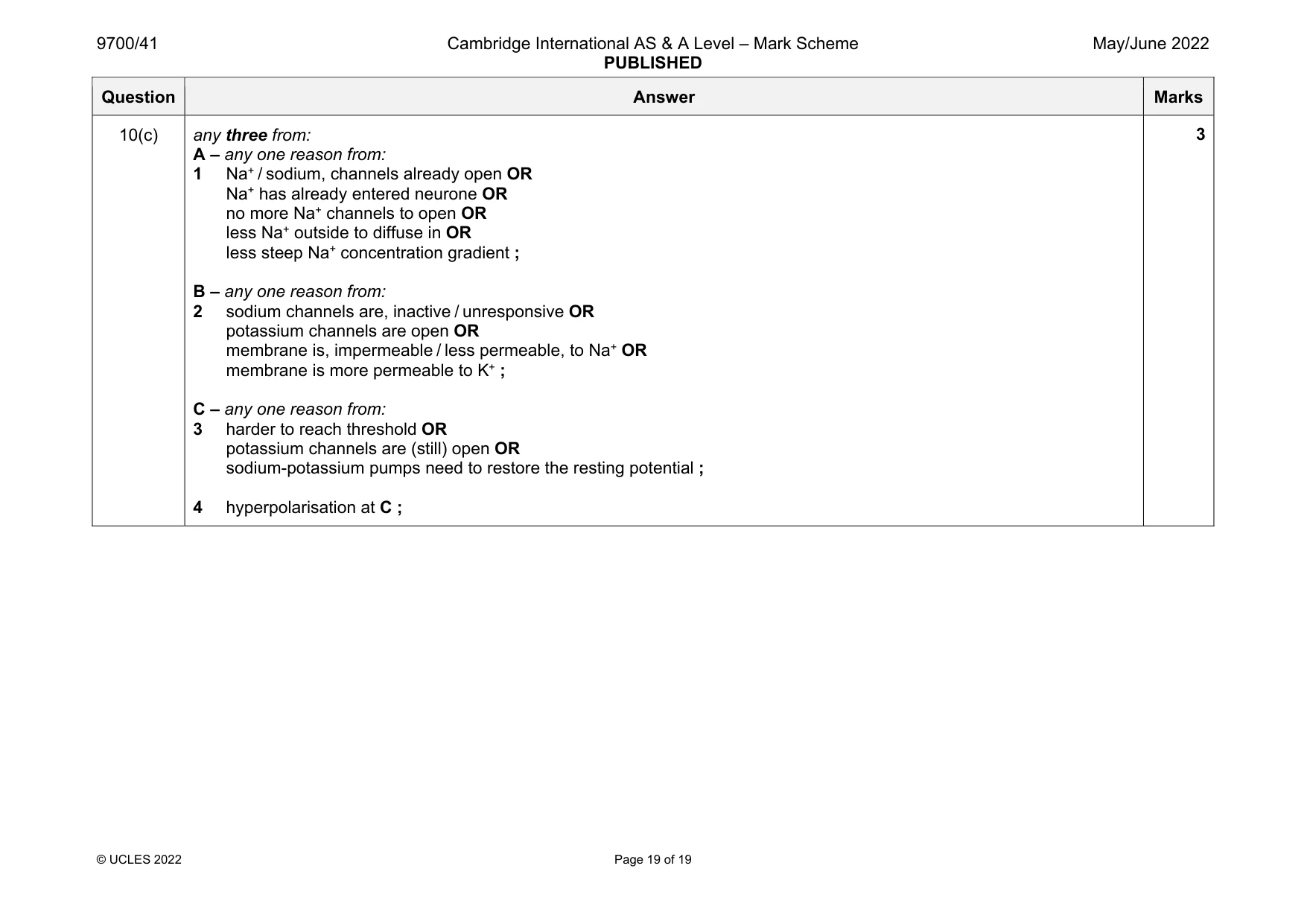 Mark scheme, page 19 of 19