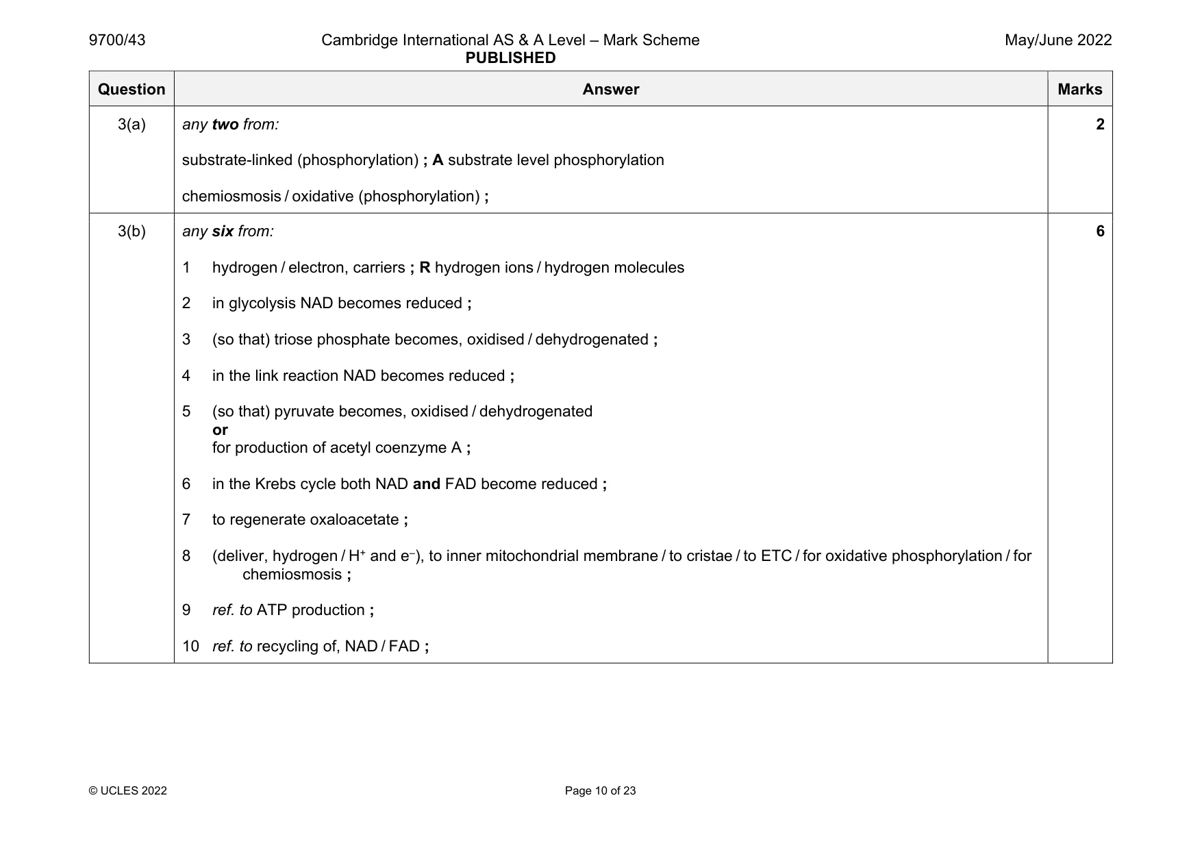 Mark scheme, page 10 of 23