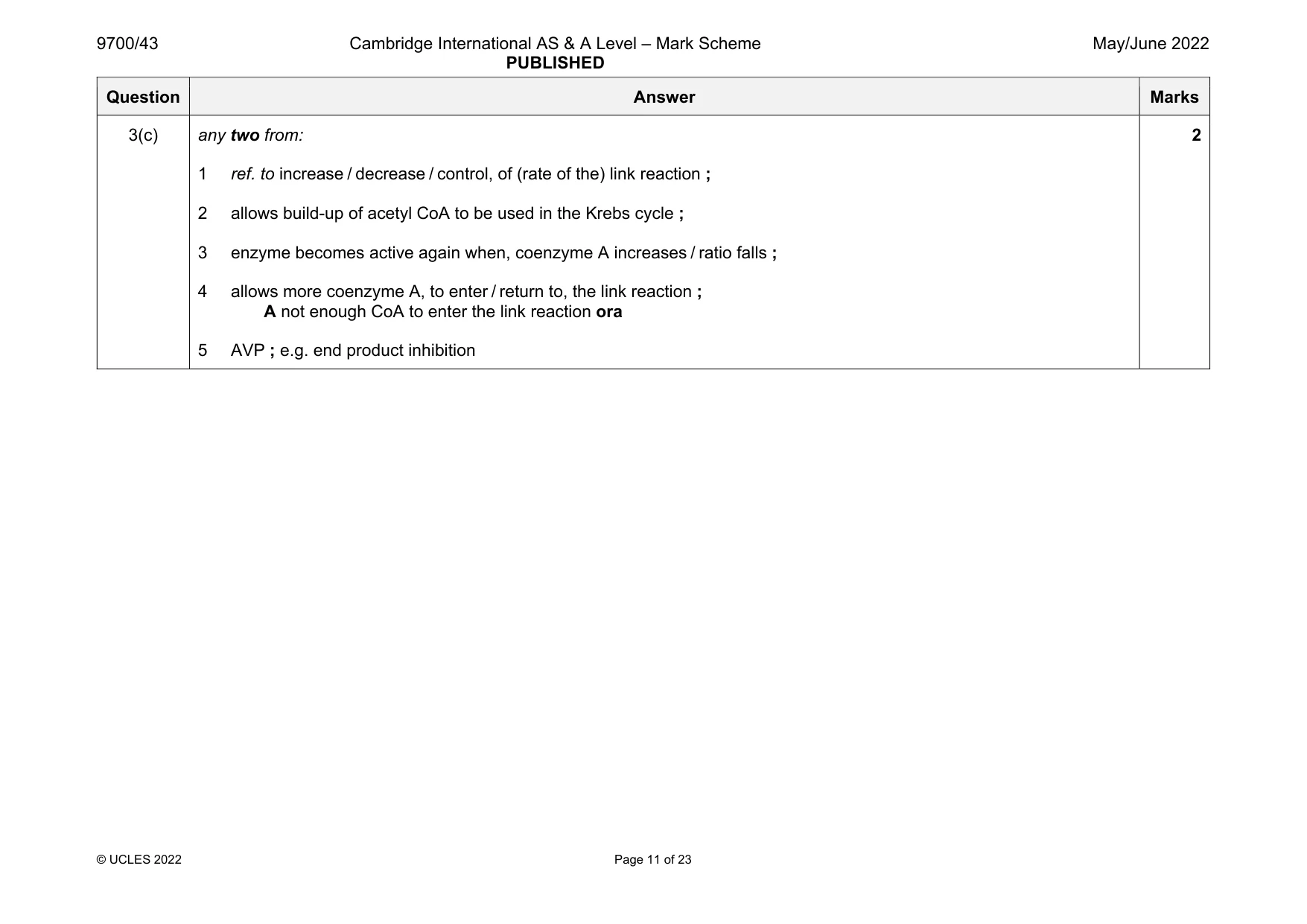 Mark scheme, page 11 of 23