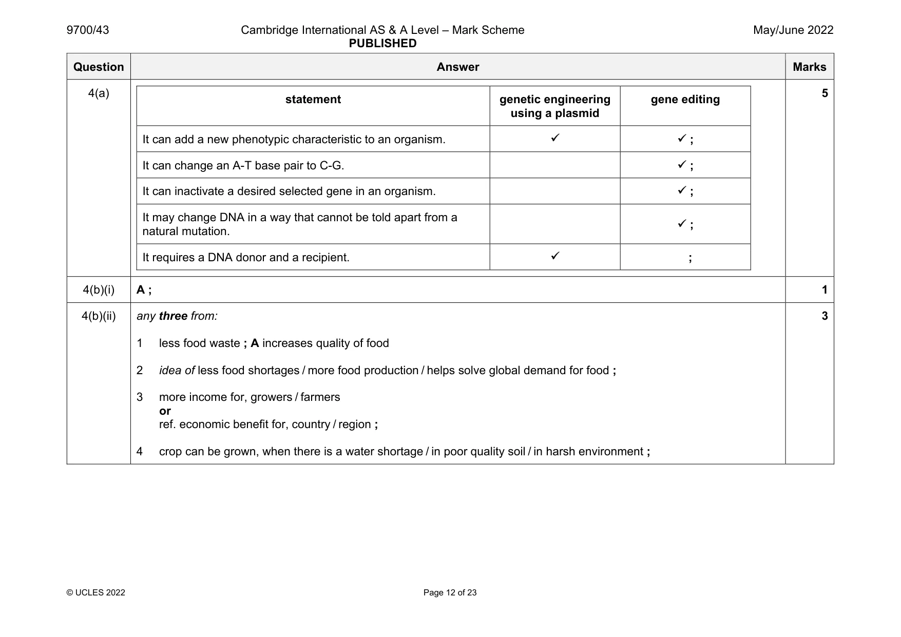 Mark scheme, page 12 of 23