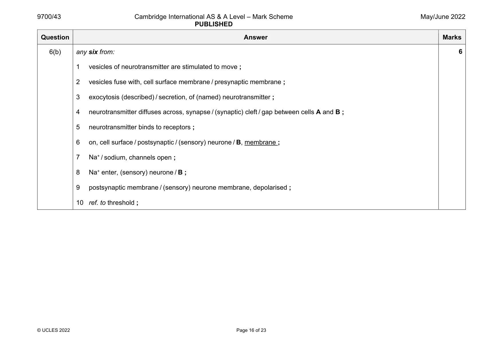 Mark scheme, page 16 of 23