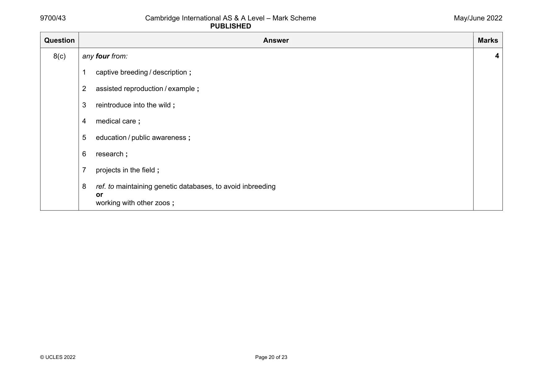 Mark scheme, page 20 of 23