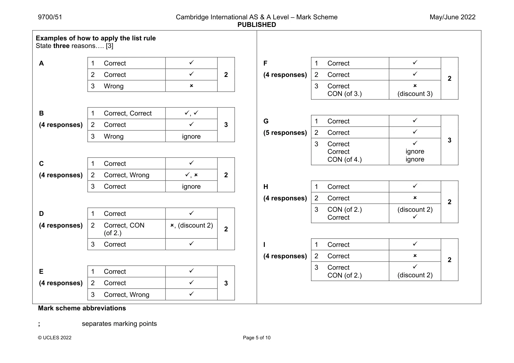 Mark scheme, page 5 of 10