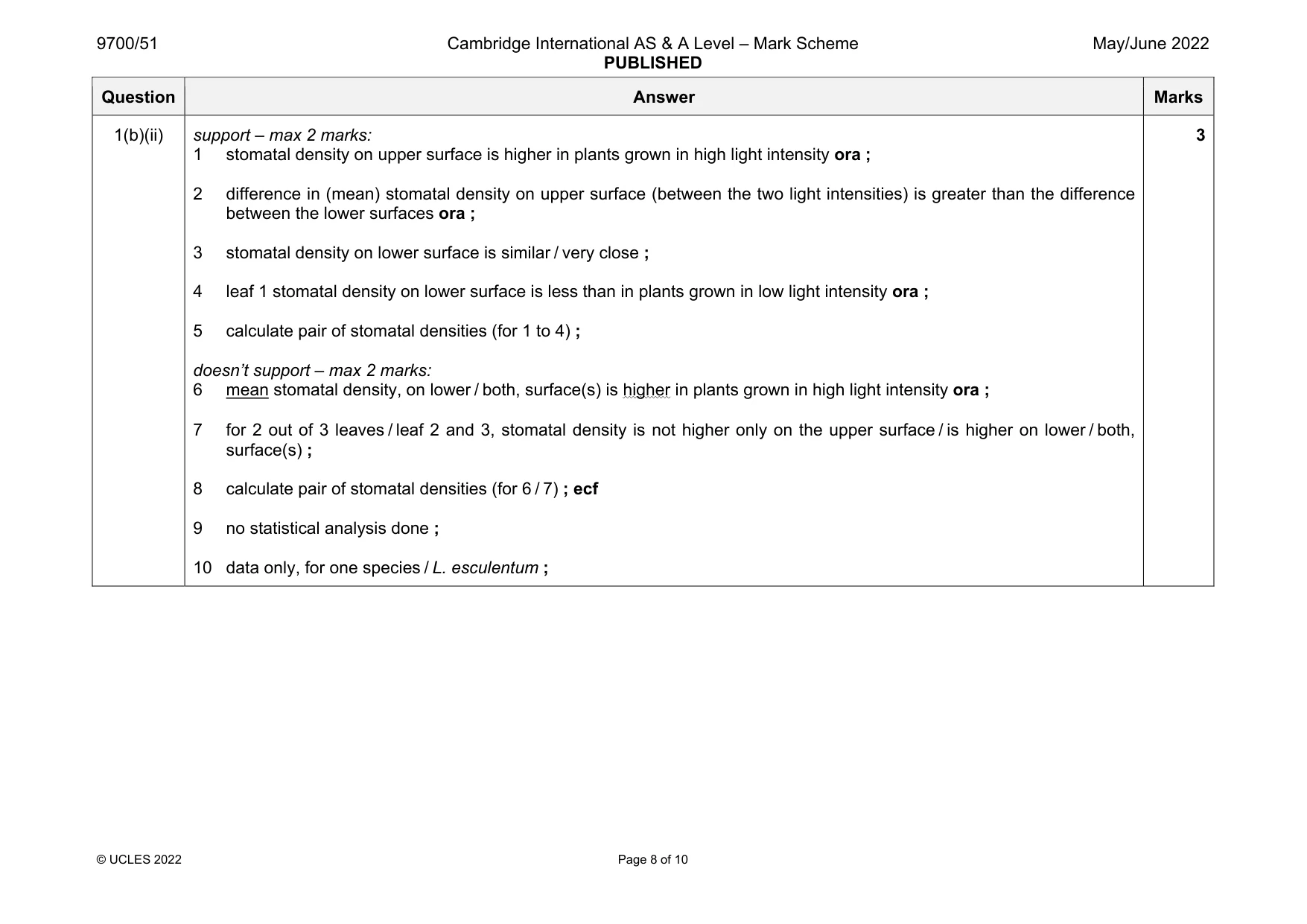 Mark scheme, page 8 of 10