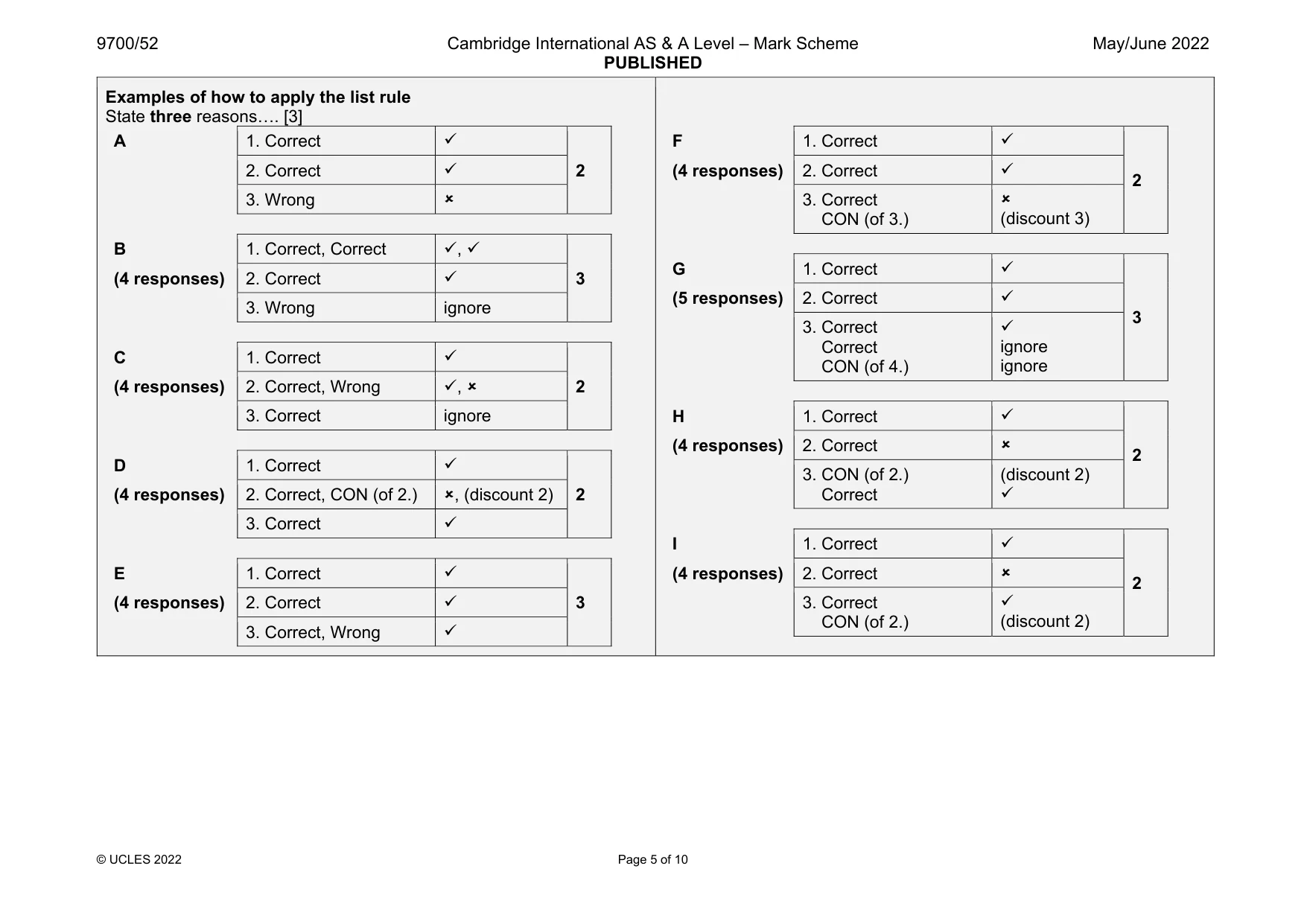 Mark scheme, page 5 of 10