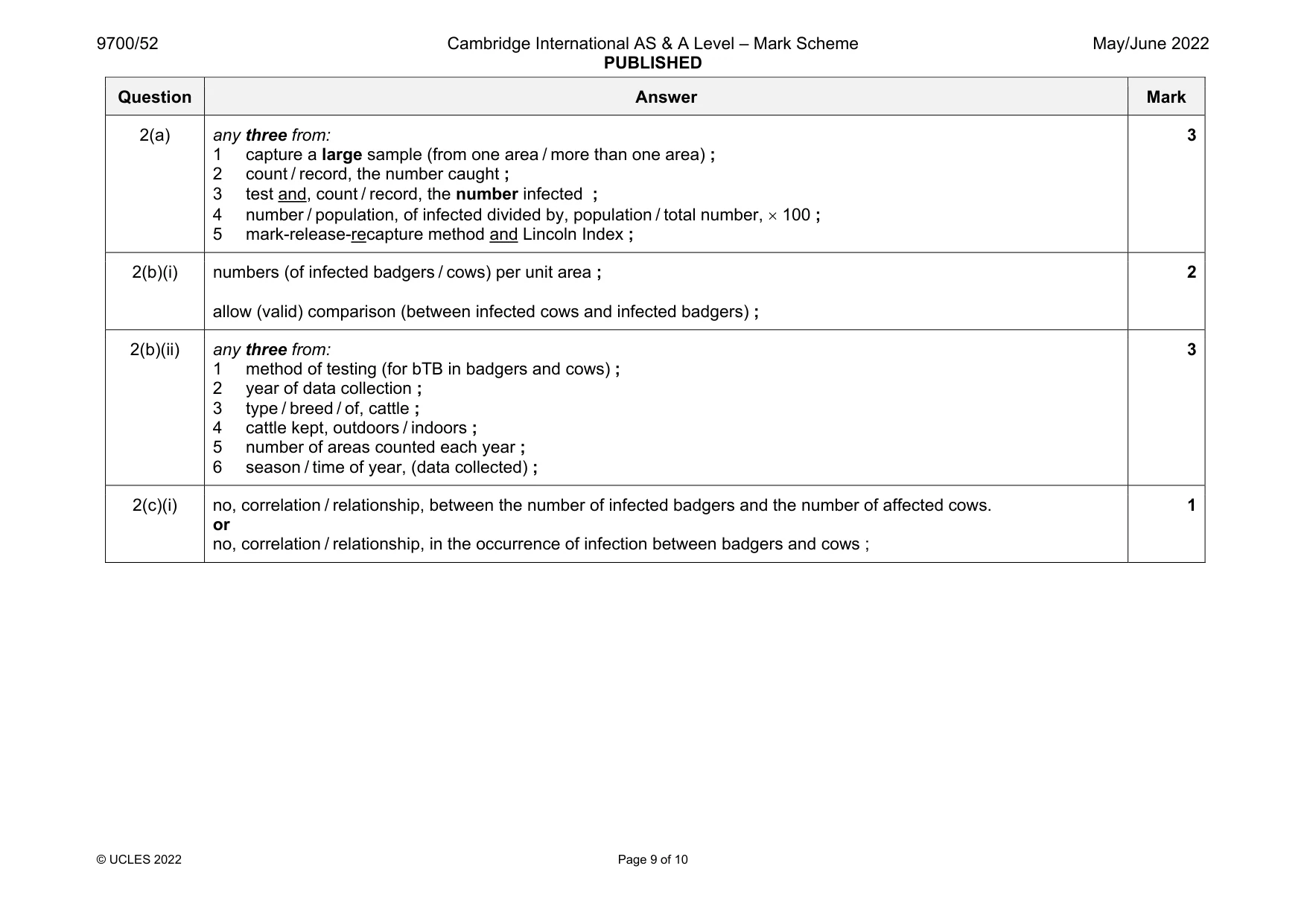 Mark scheme, page 9 of 10