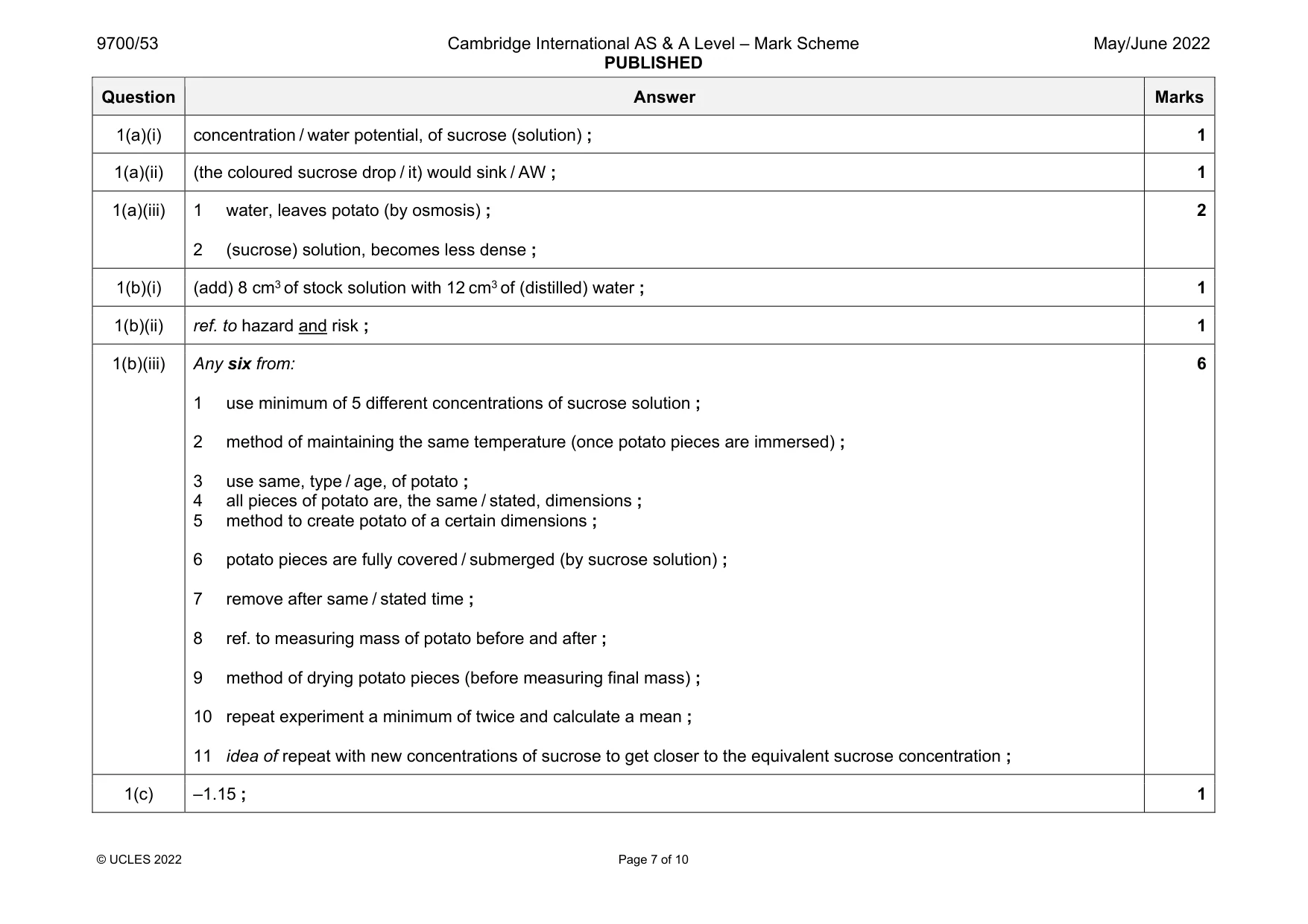 Mark scheme, page 7 of 10