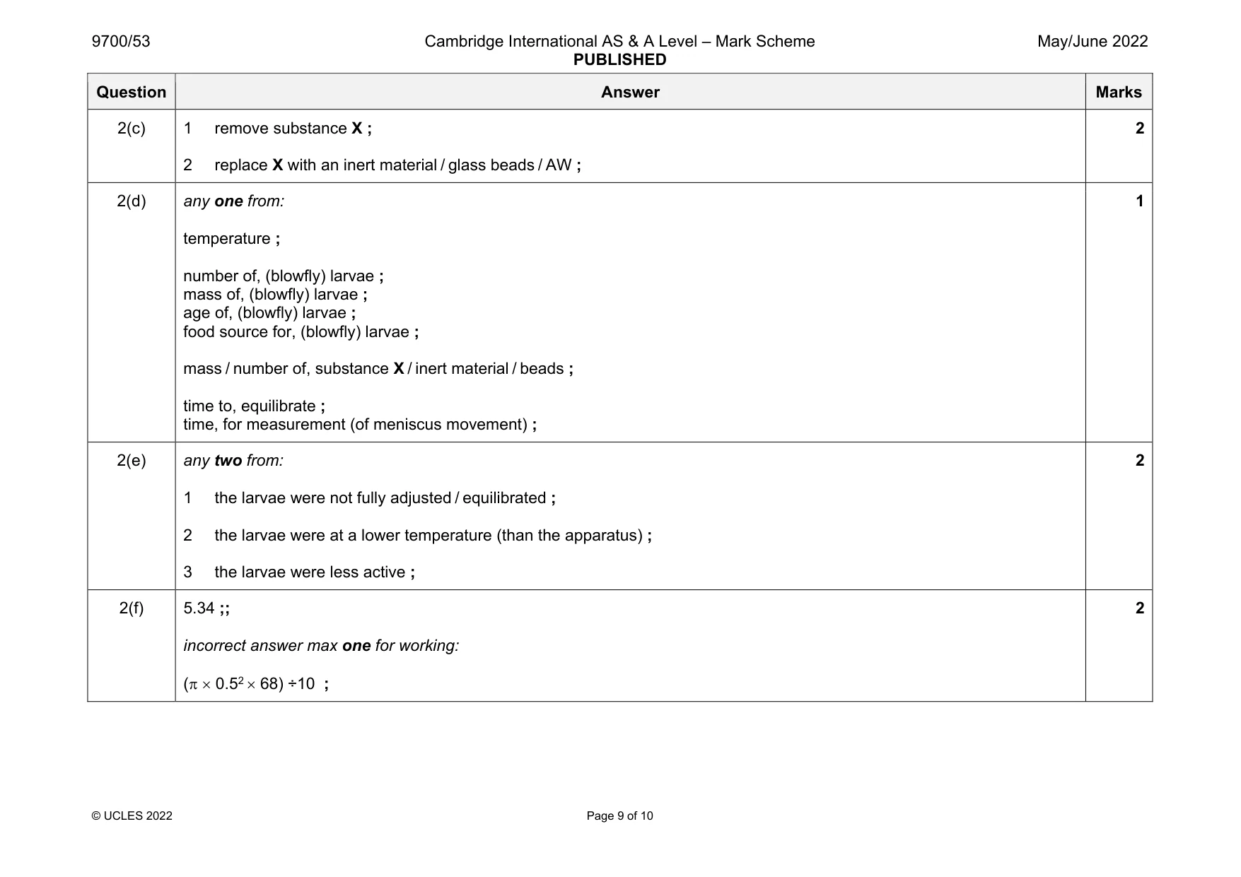 Mark scheme, page 9 of 10