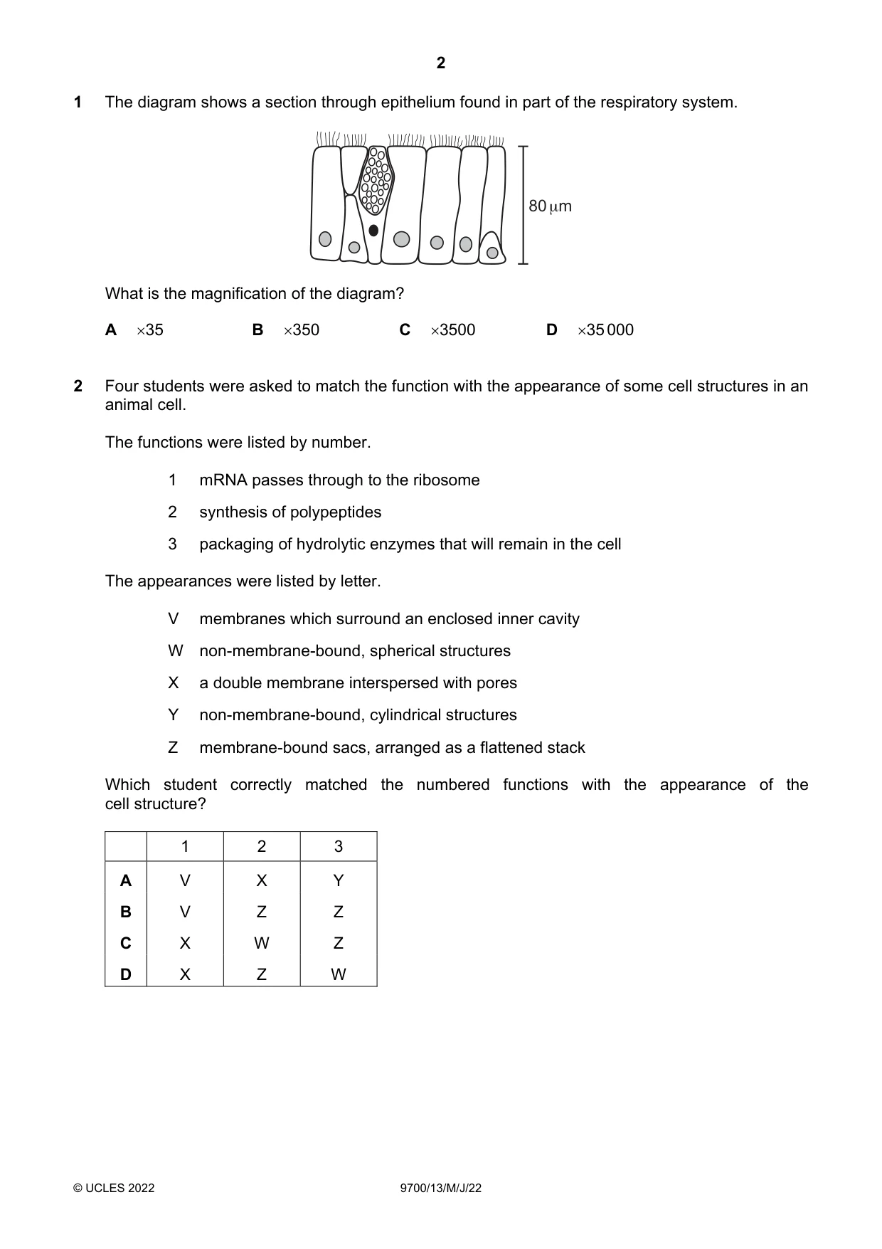 Cambridge A Level Biology 9700 2022 May/June Paper 1 · Variant 3 question paper, page 2 of 20