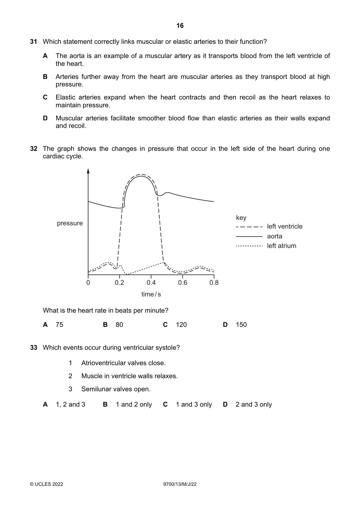 Cambridge A Level Biology 9700 2022 May/June Paper 1 · Variant 3 question paper, page 16 of 20