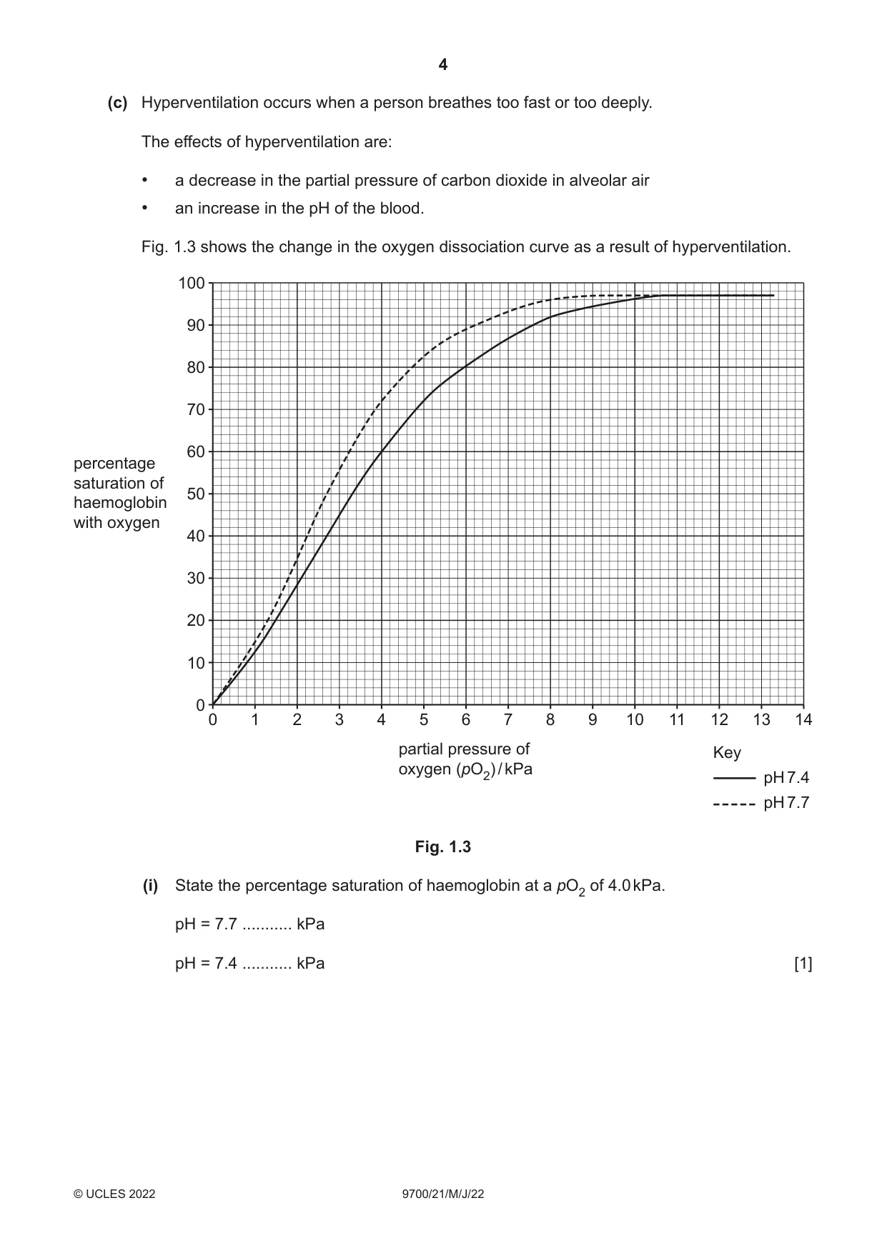Cambridge A Level Biology 9700 2022 May/June Paper 2 · Variant 1 question paper, page 4 of 20