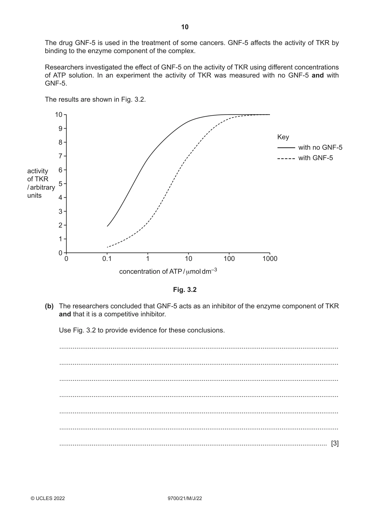 Cambridge A Level Biology 9700 2022 May/June Paper 2 · Variant 1 question paper, page 10 of 20