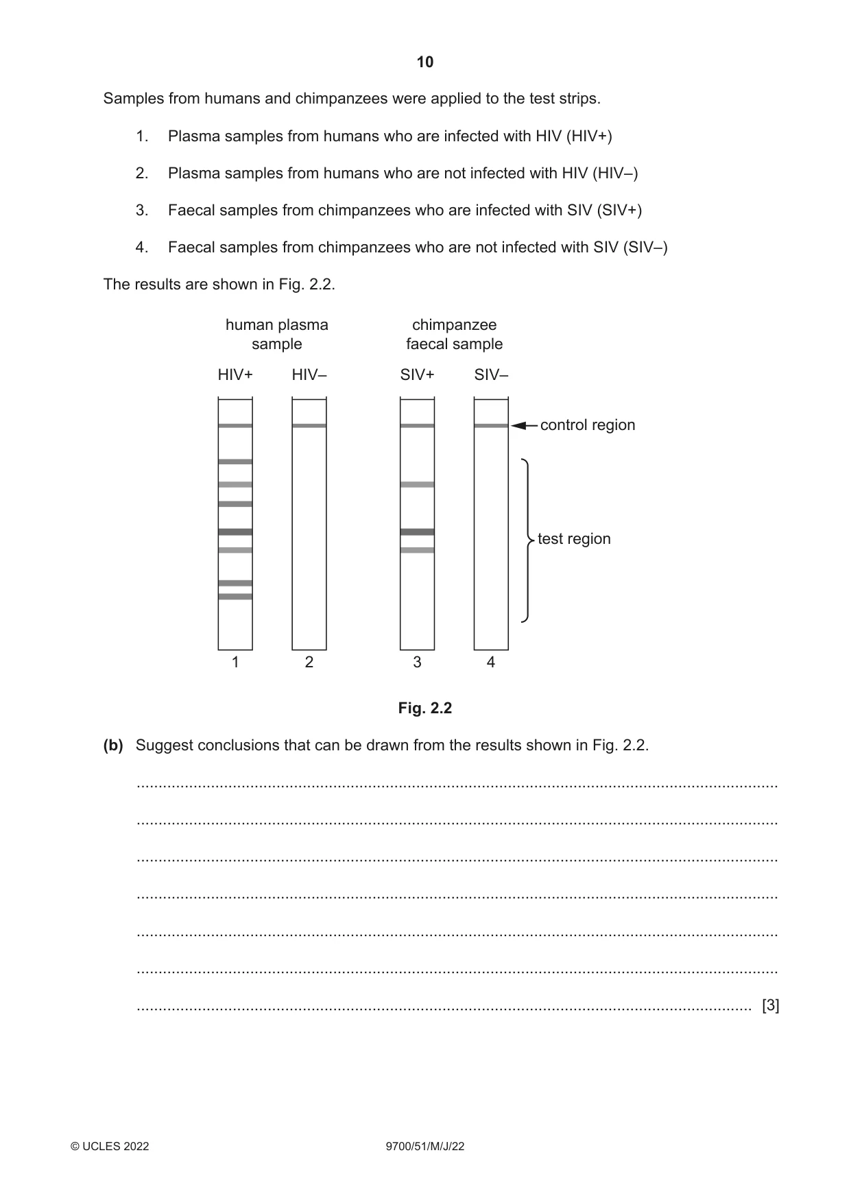 Cambridge A Level Biology 9700 2022 May/June Paper 5 · Variant 1 question paper, page 10 of 16