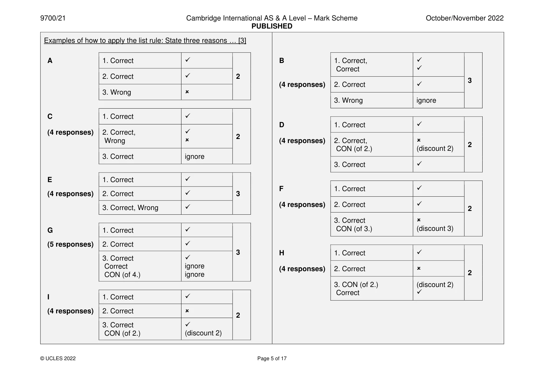 Mark scheme, page 5 of 17