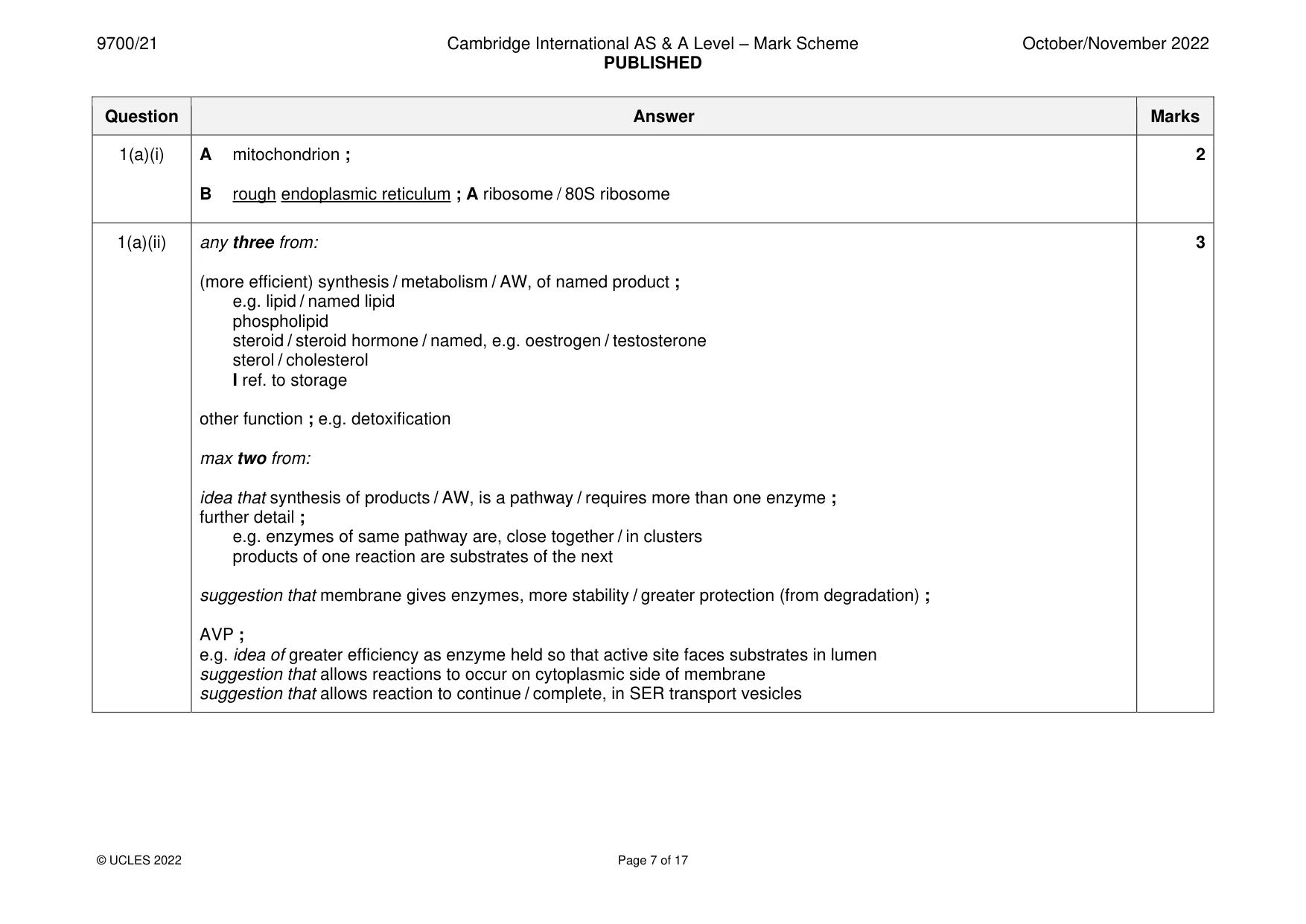 Mark scheme, page 7 of 17