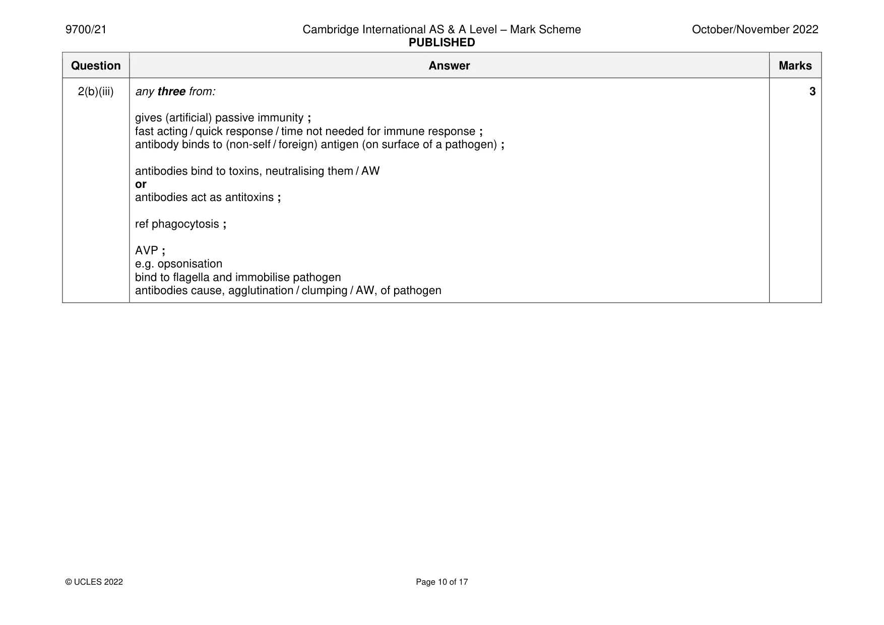 Mark scheme, page 10 of 17
