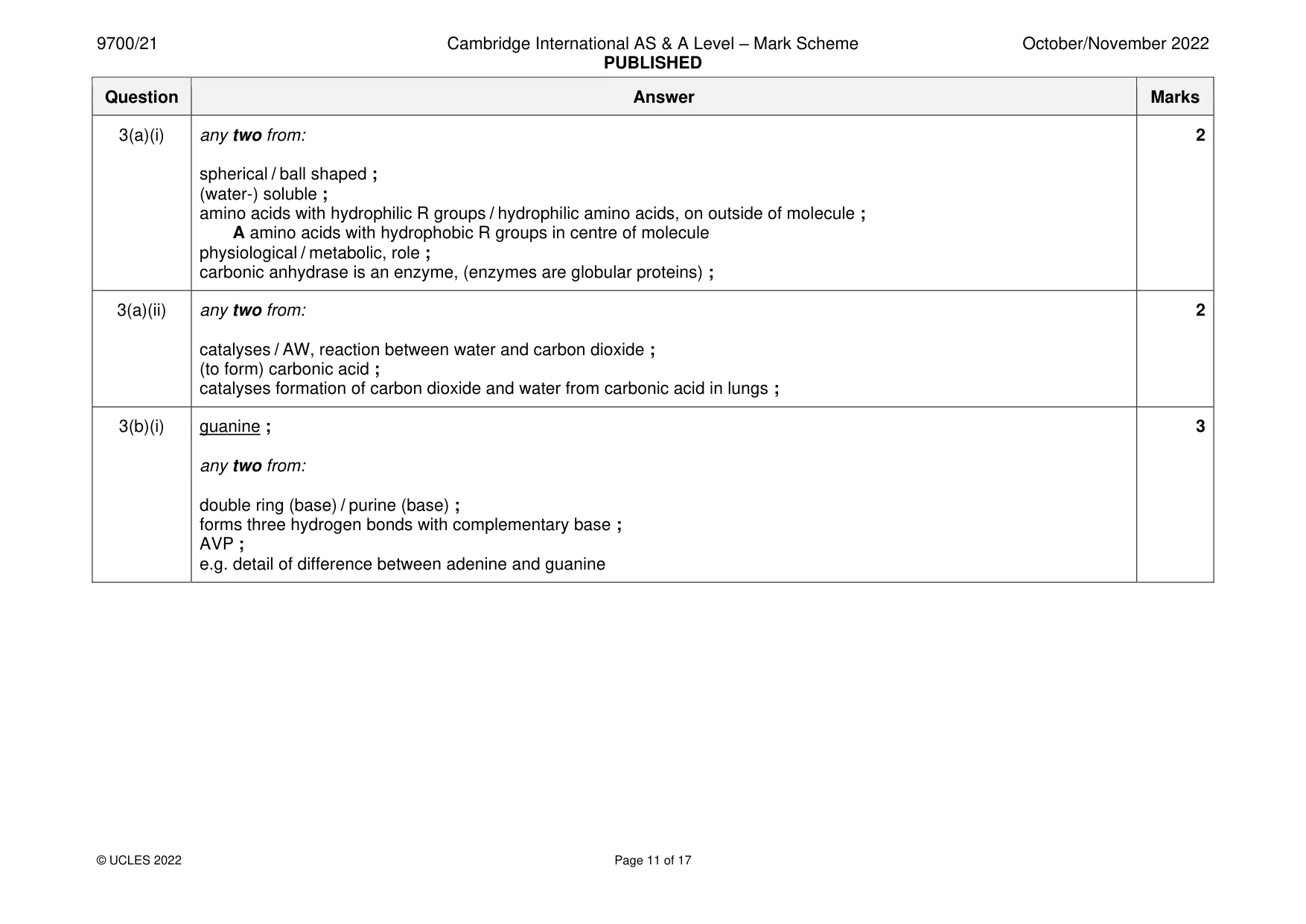 Mark scheme, page 11 of 17