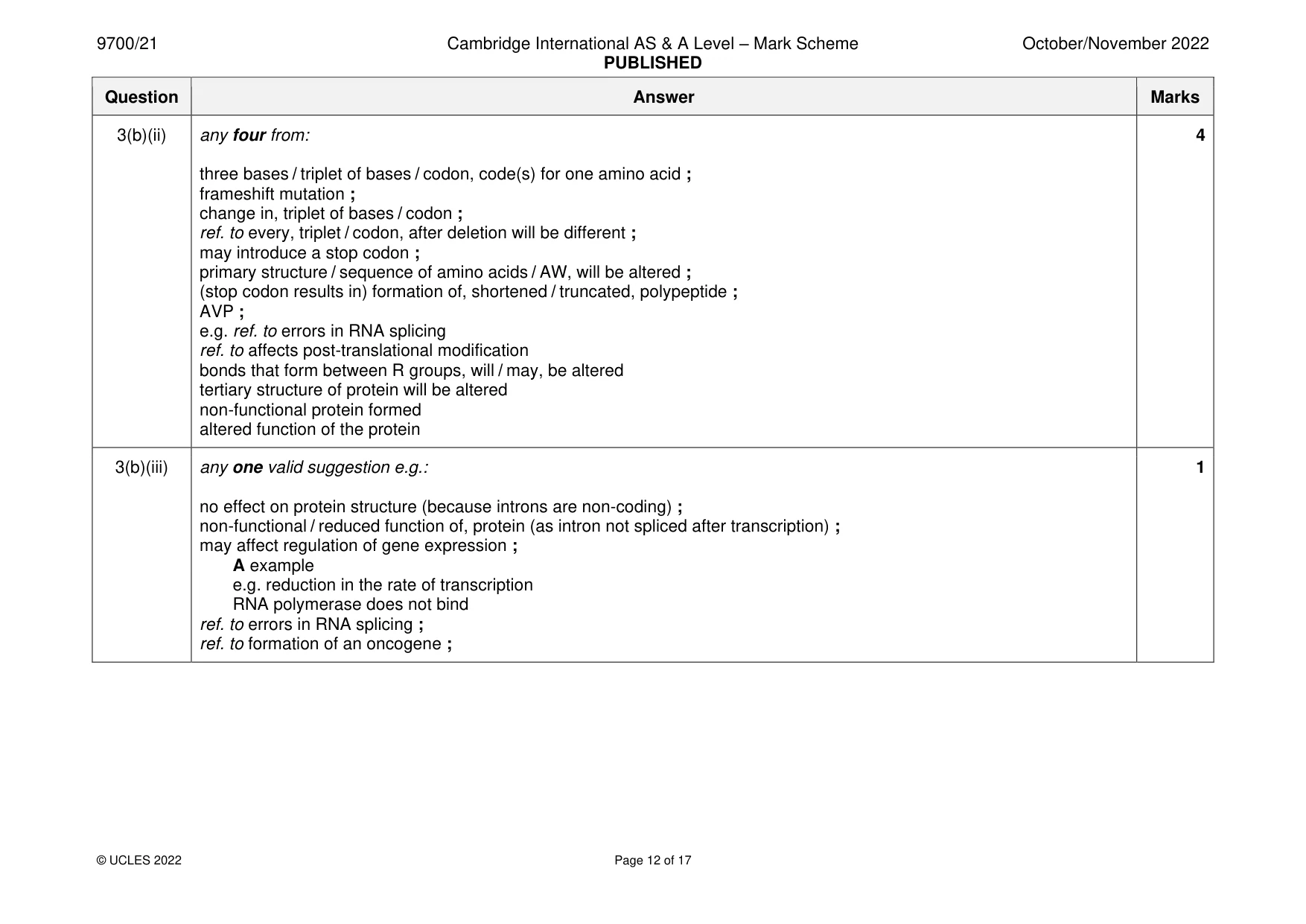 Mark scheme, page 12 of 17