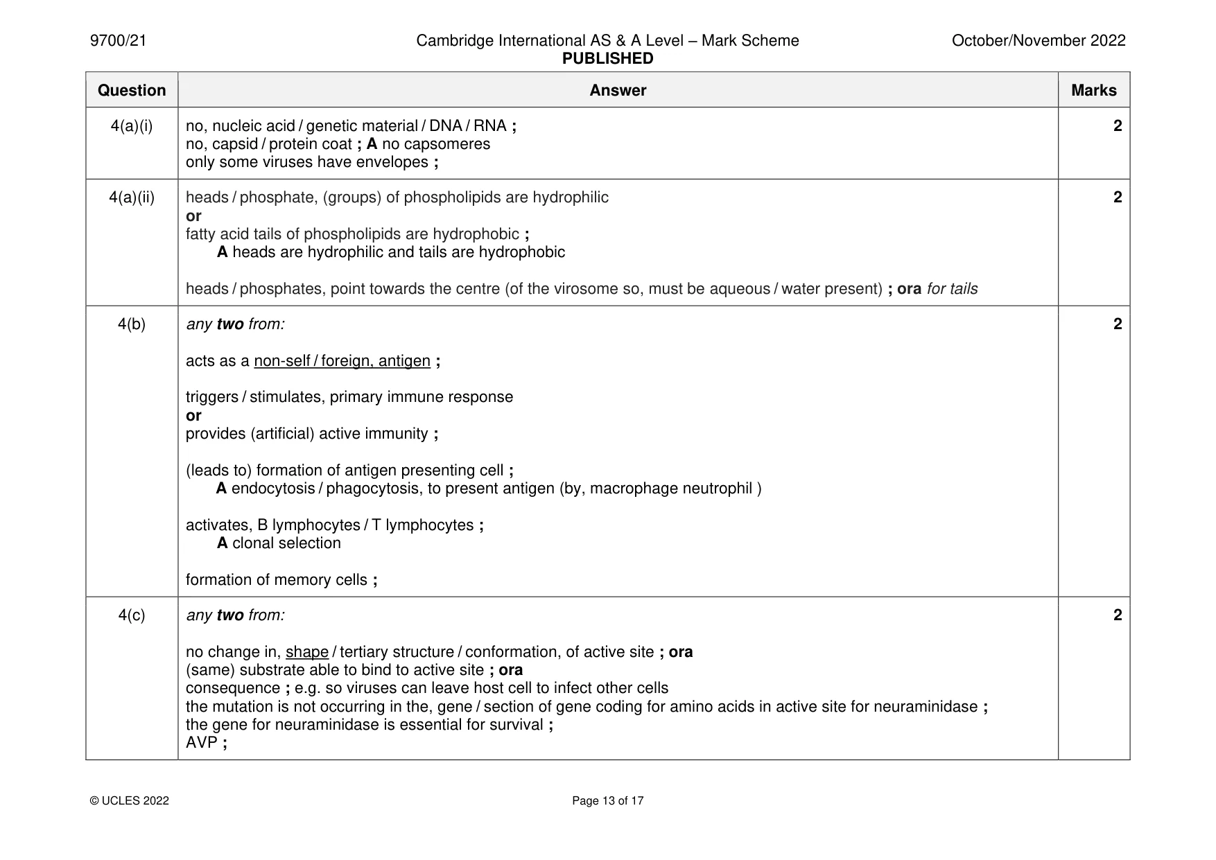 Mark scheme, page 13 of 17