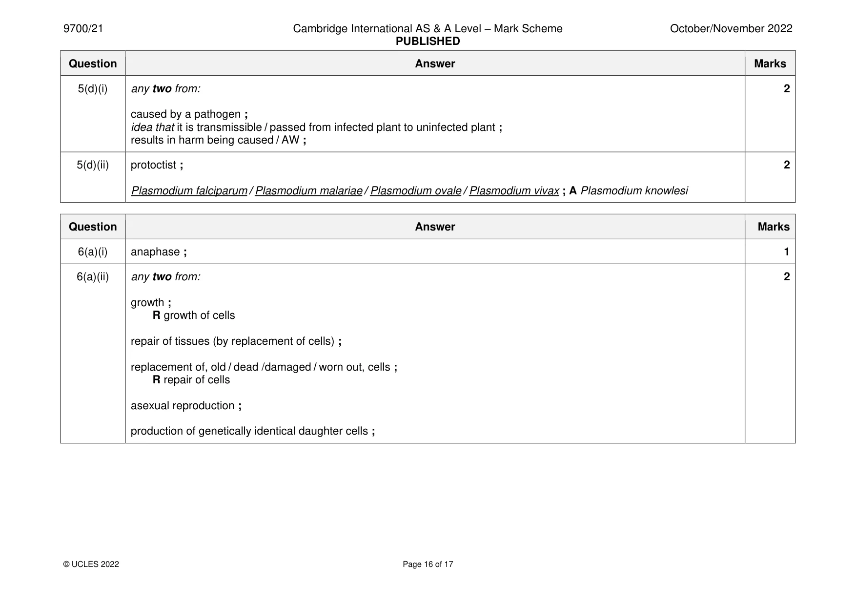 Mark scheme, page 16 of 17