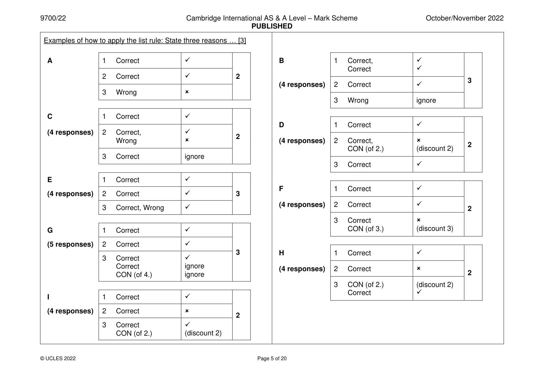 Mark scheme, page 5 of 20