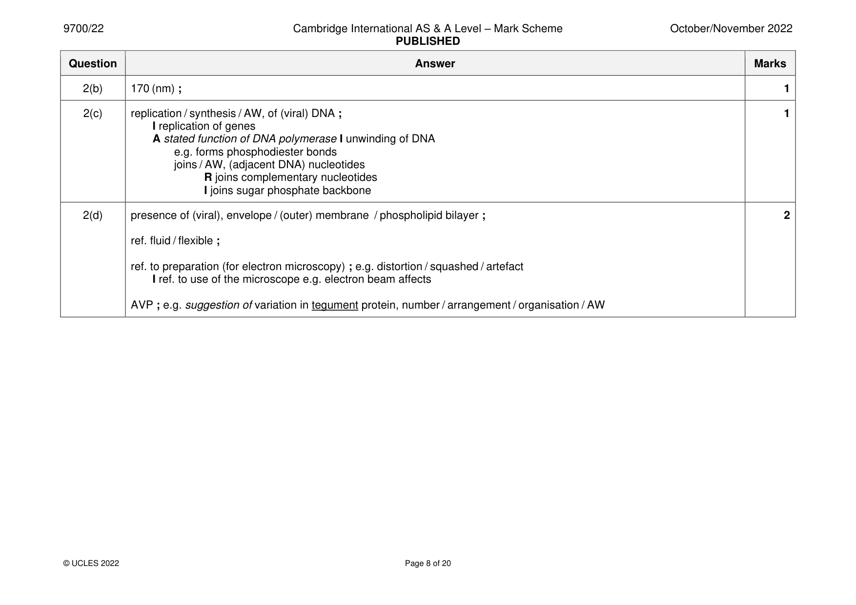 Mark scheme, page 8 of 20