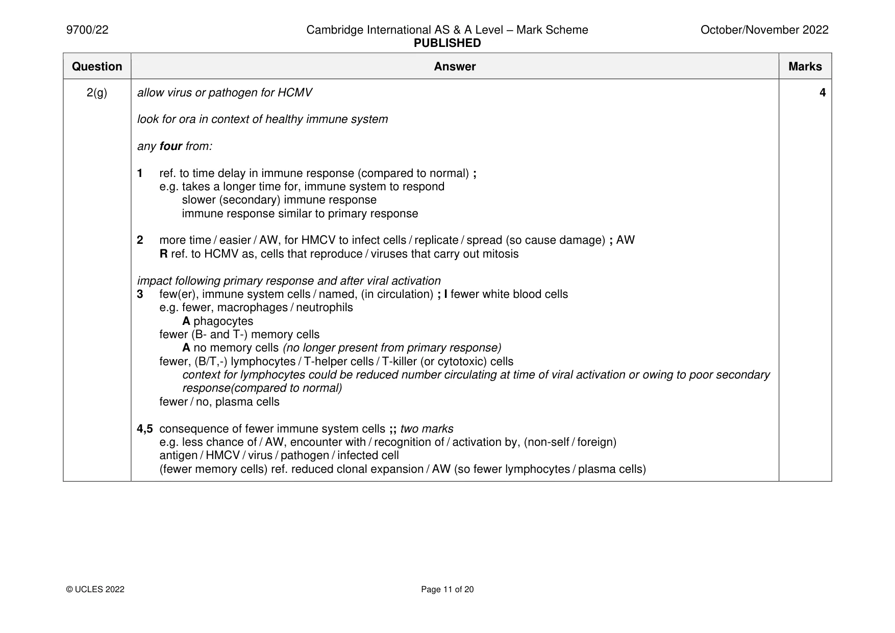 Mark scheme, page 11 of 20