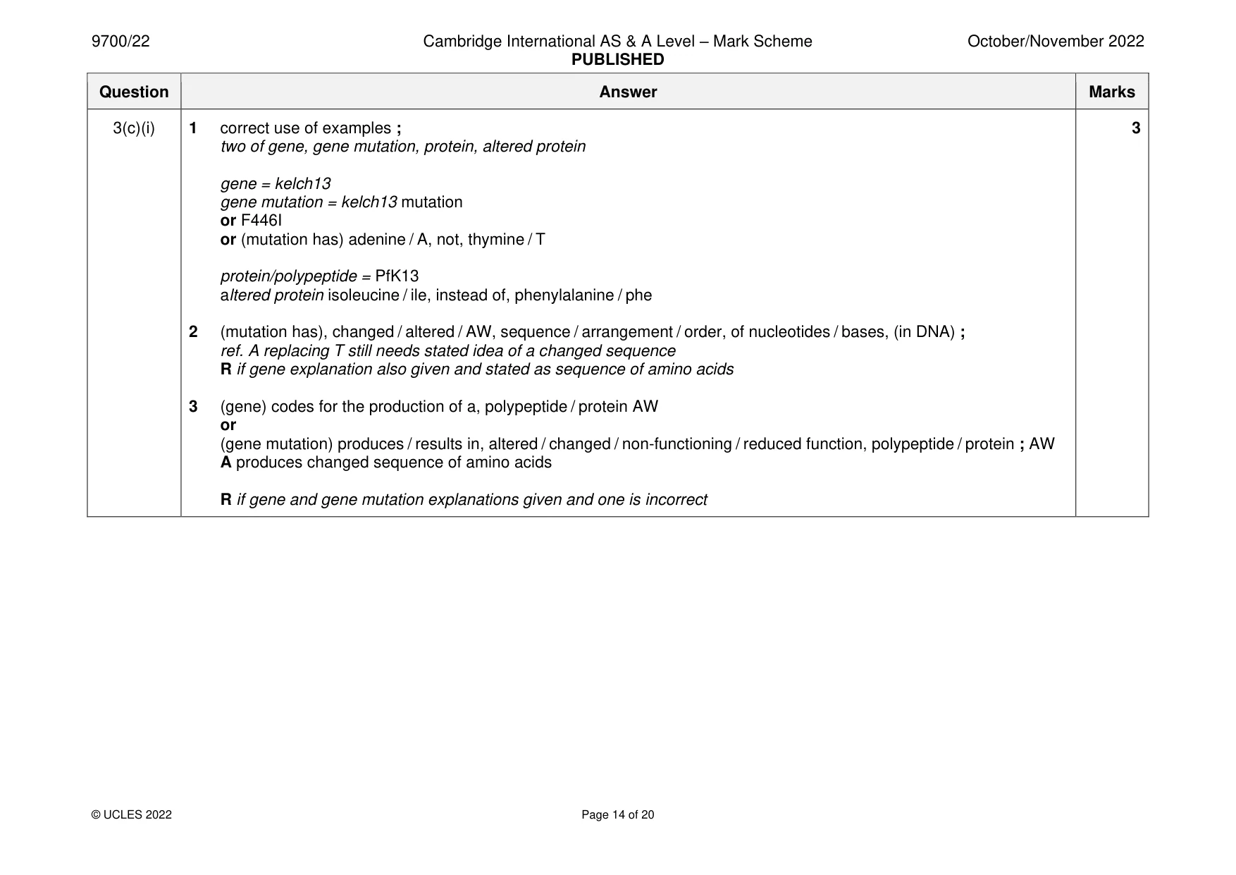 Mark scheme, page 14 of 20