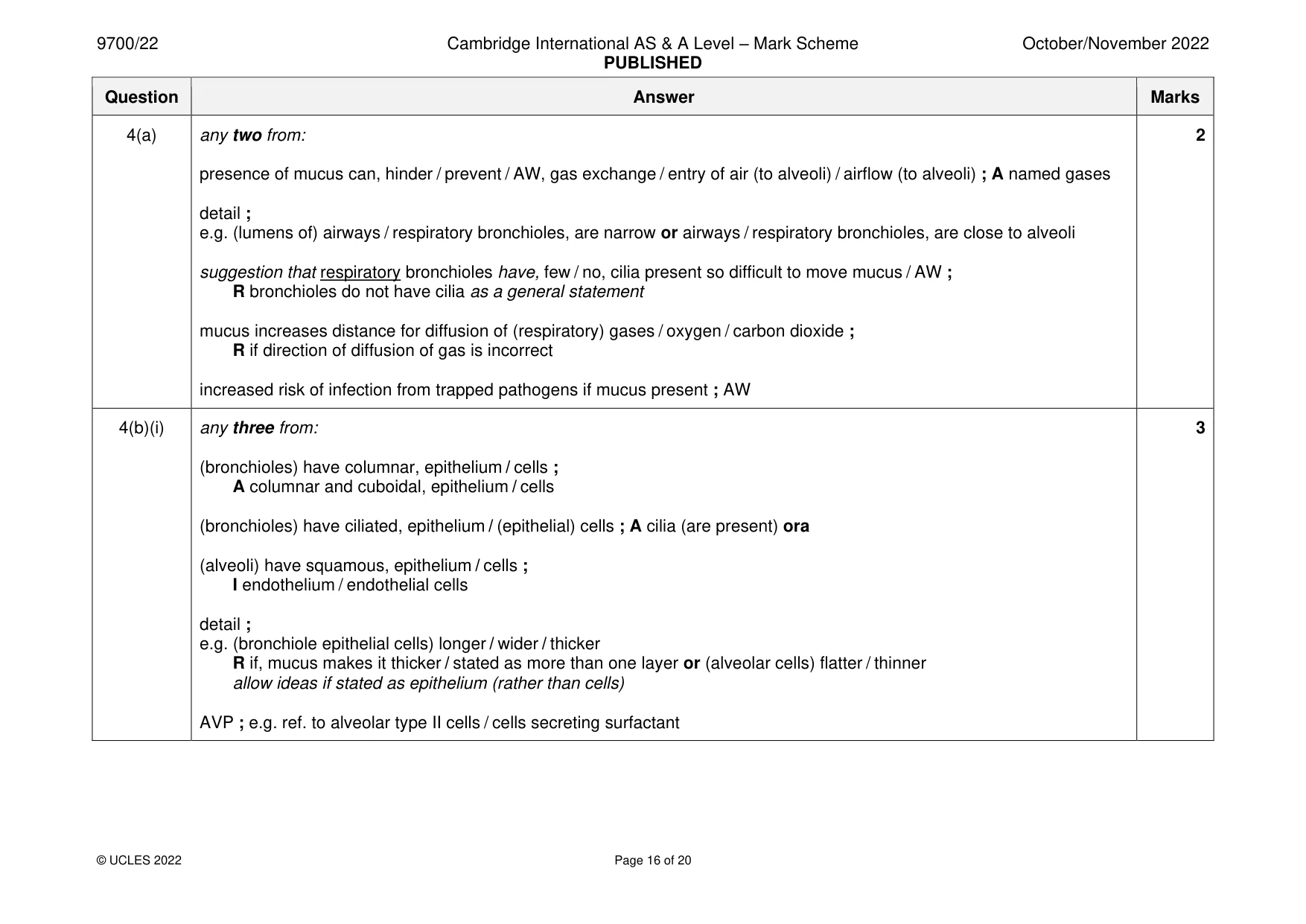Mark scheme, page 16 of 20