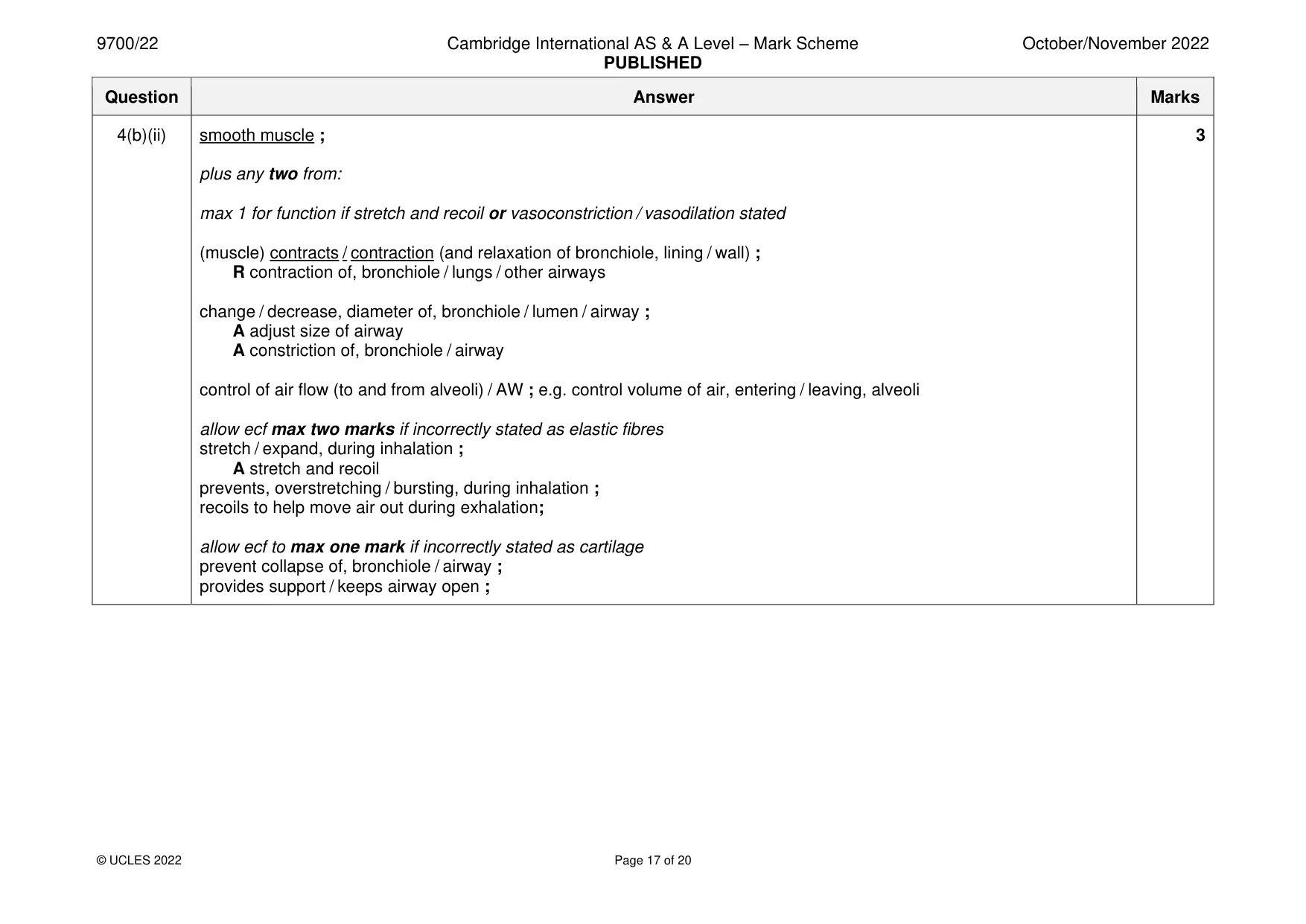 Mark scheme, page 17 of 20