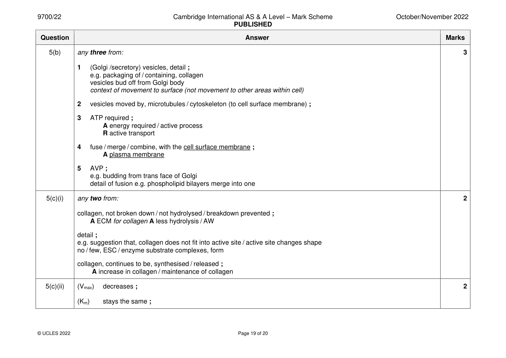 Mark scheme, page 19 of 20