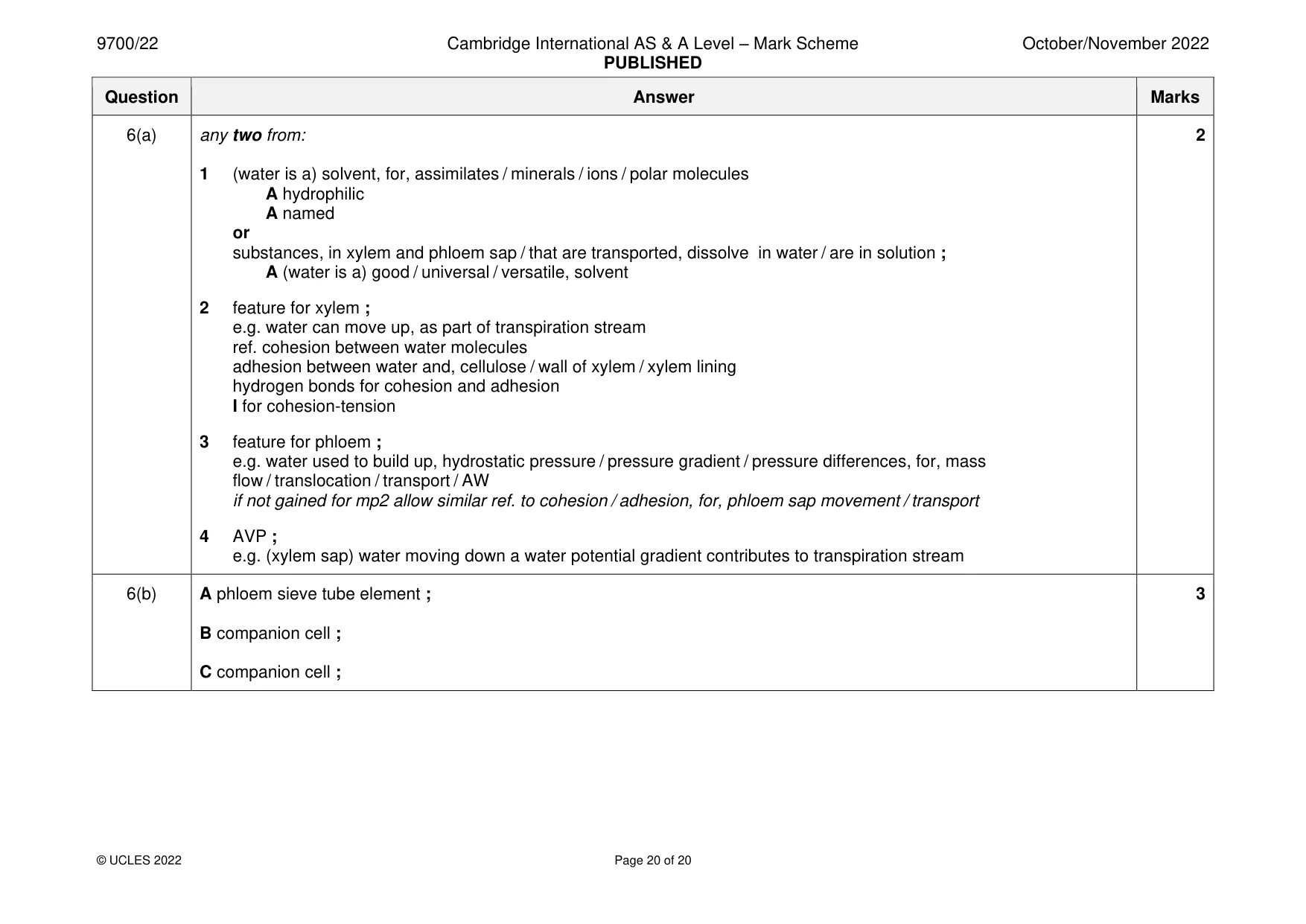 Mark scheme, page 20 of 20