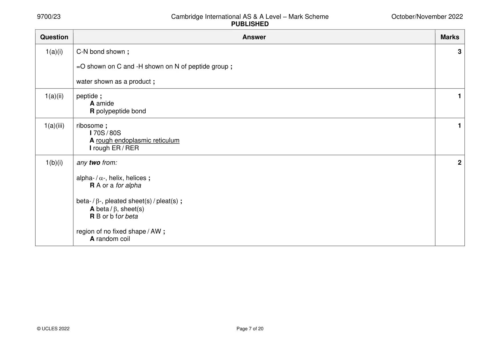 Mark scheme, page 7 of 20
