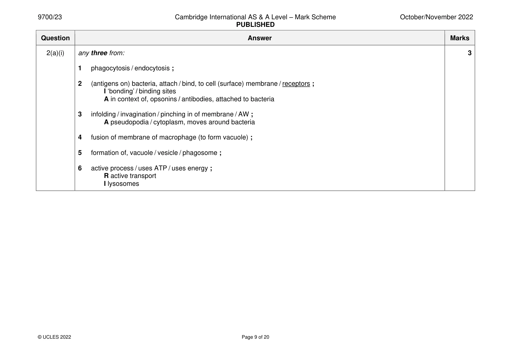 Mark scheme, page 9 of 20