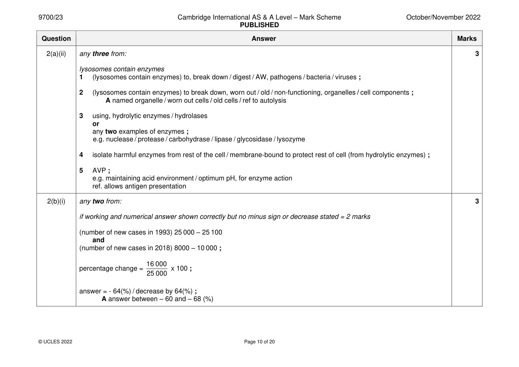 Mark scheme, page 10 of 20