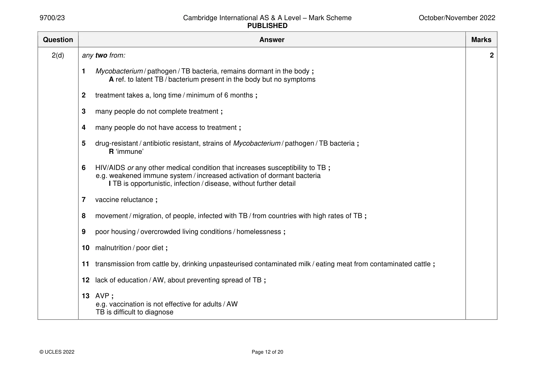 Mark scheme, page 12 of 20