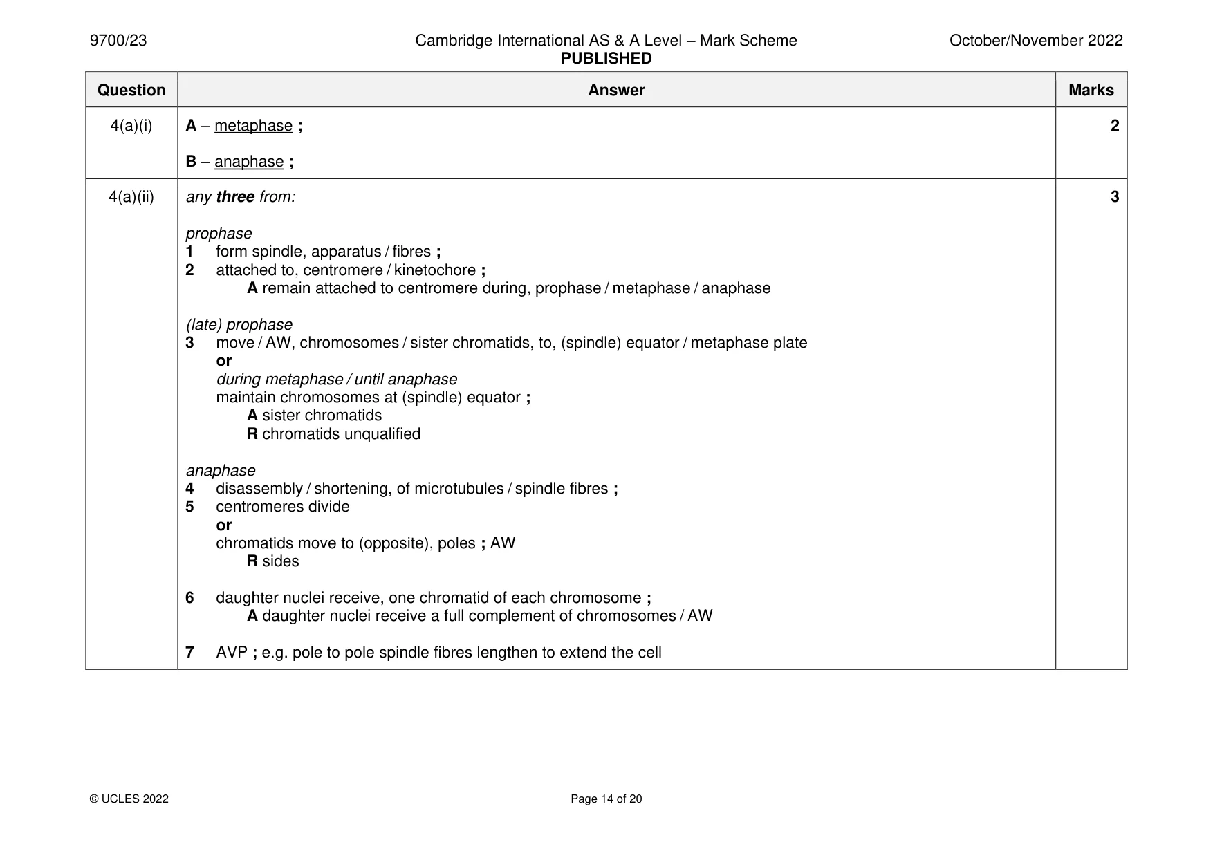Mark scheme, page 14 of 20