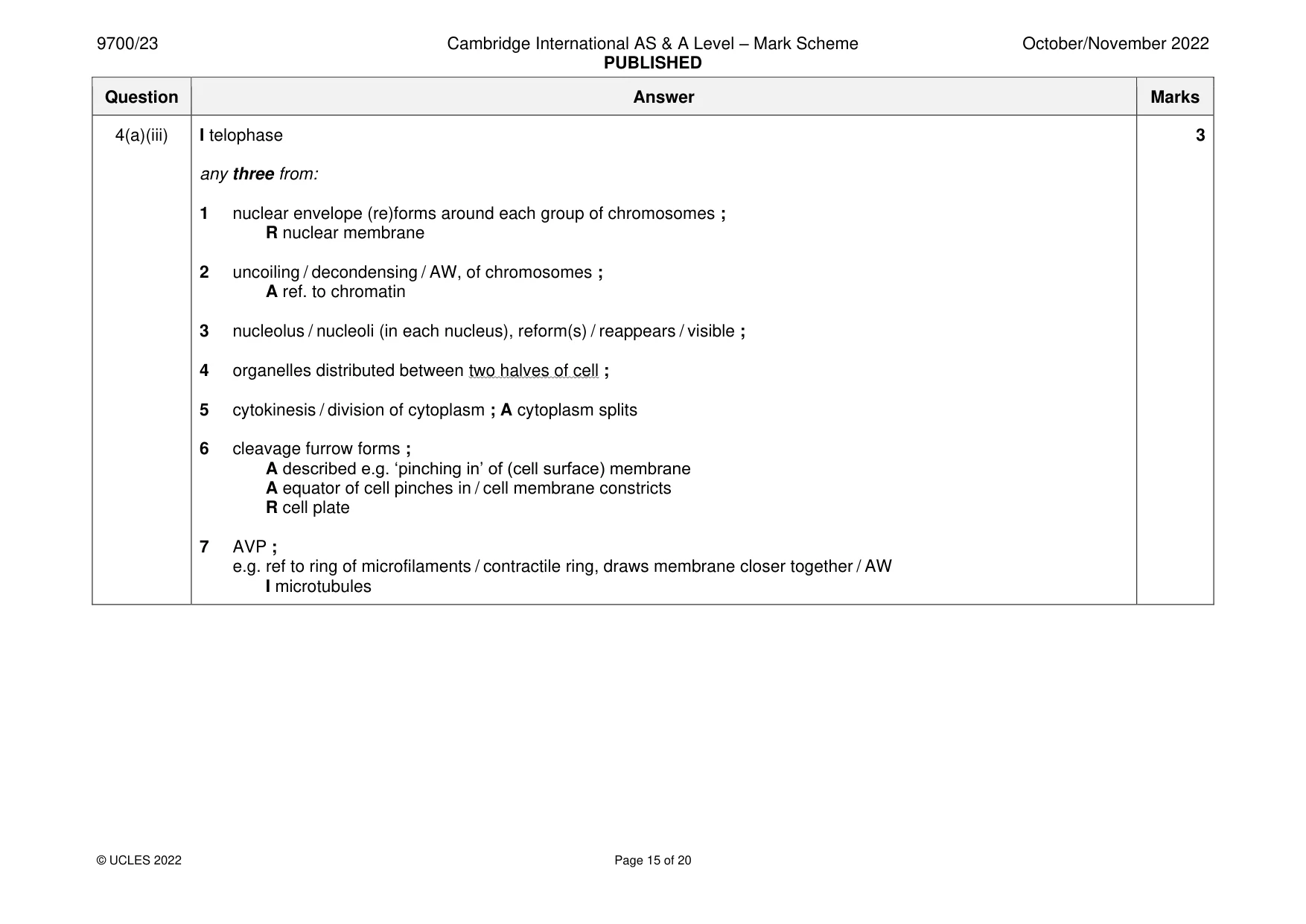 Mark scheme, page 15 of 20