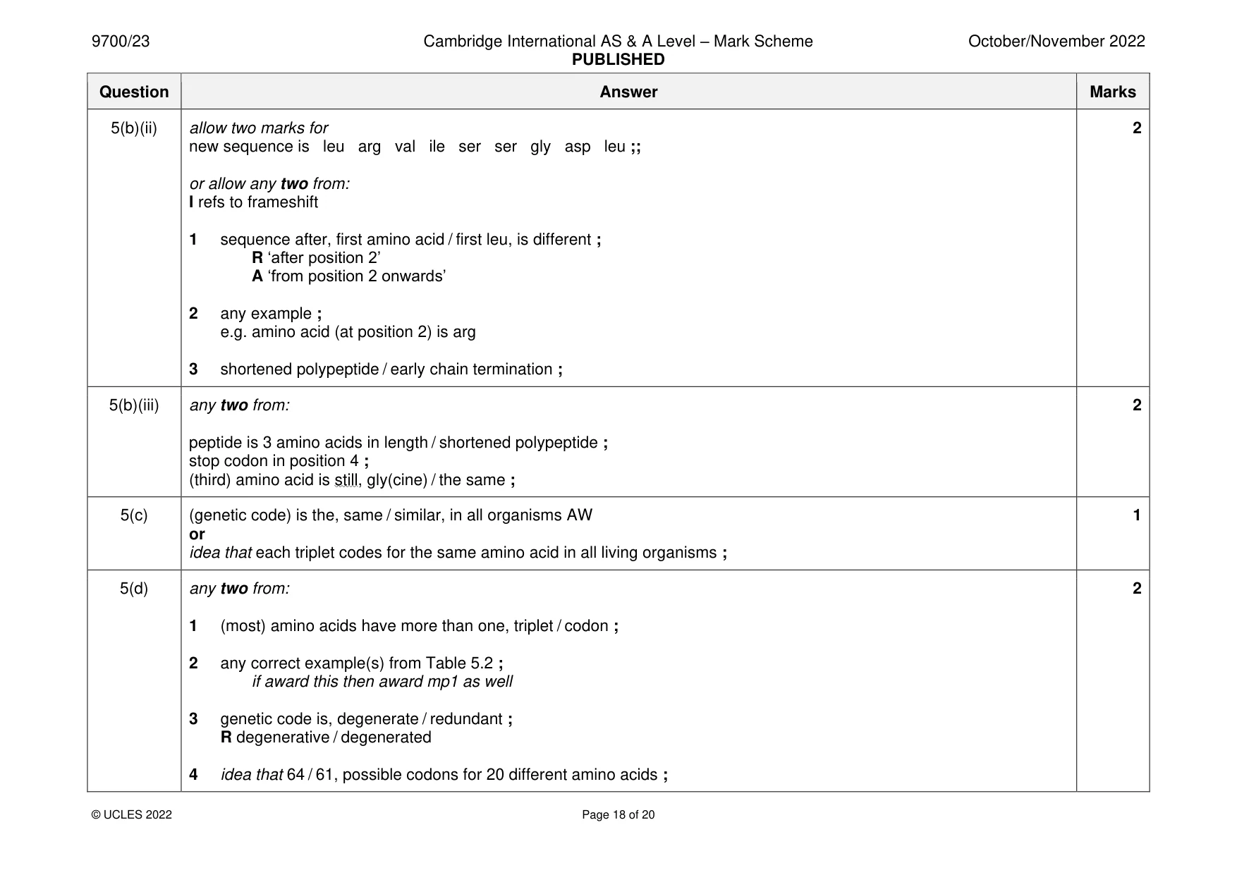 Mark scheme, page 18 of 20