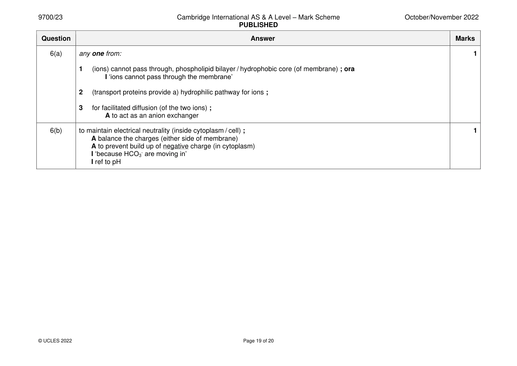 Mark scheme, page 19 of 20