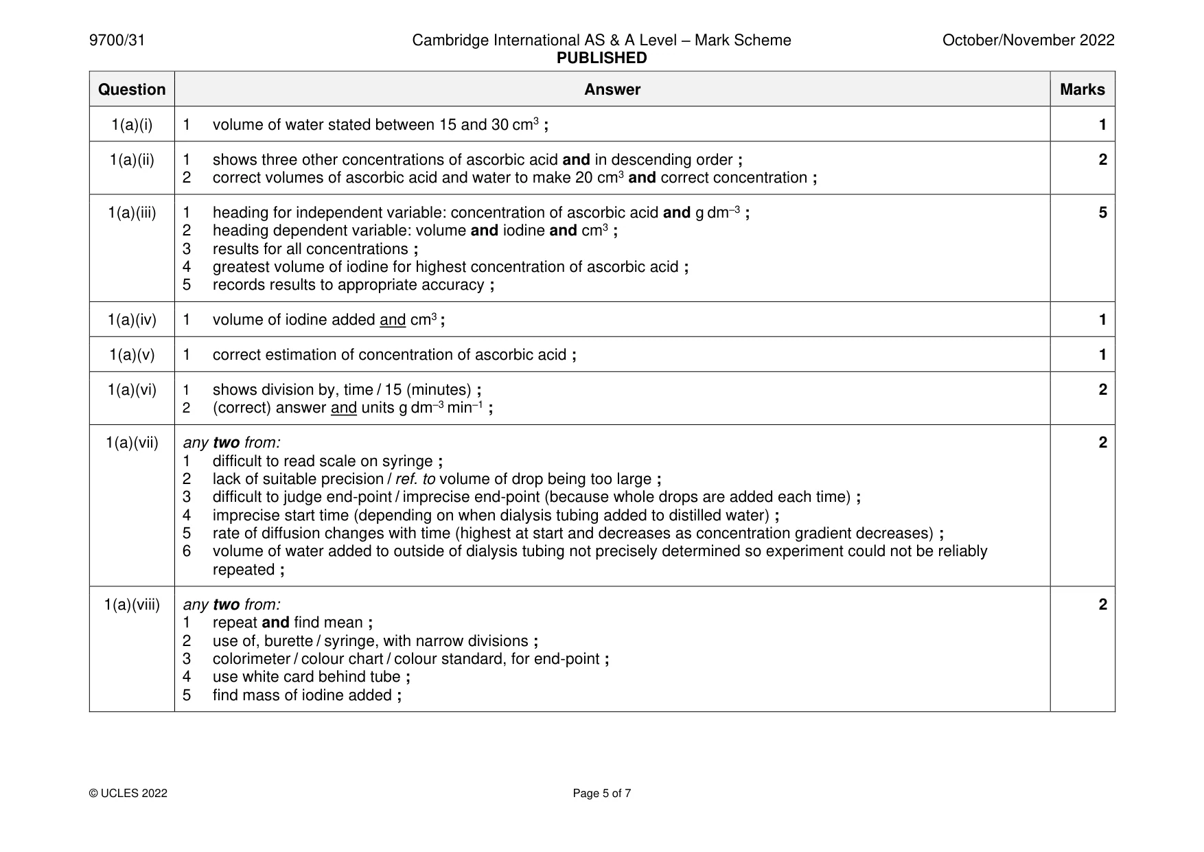Mark scheme, page 5 of 7