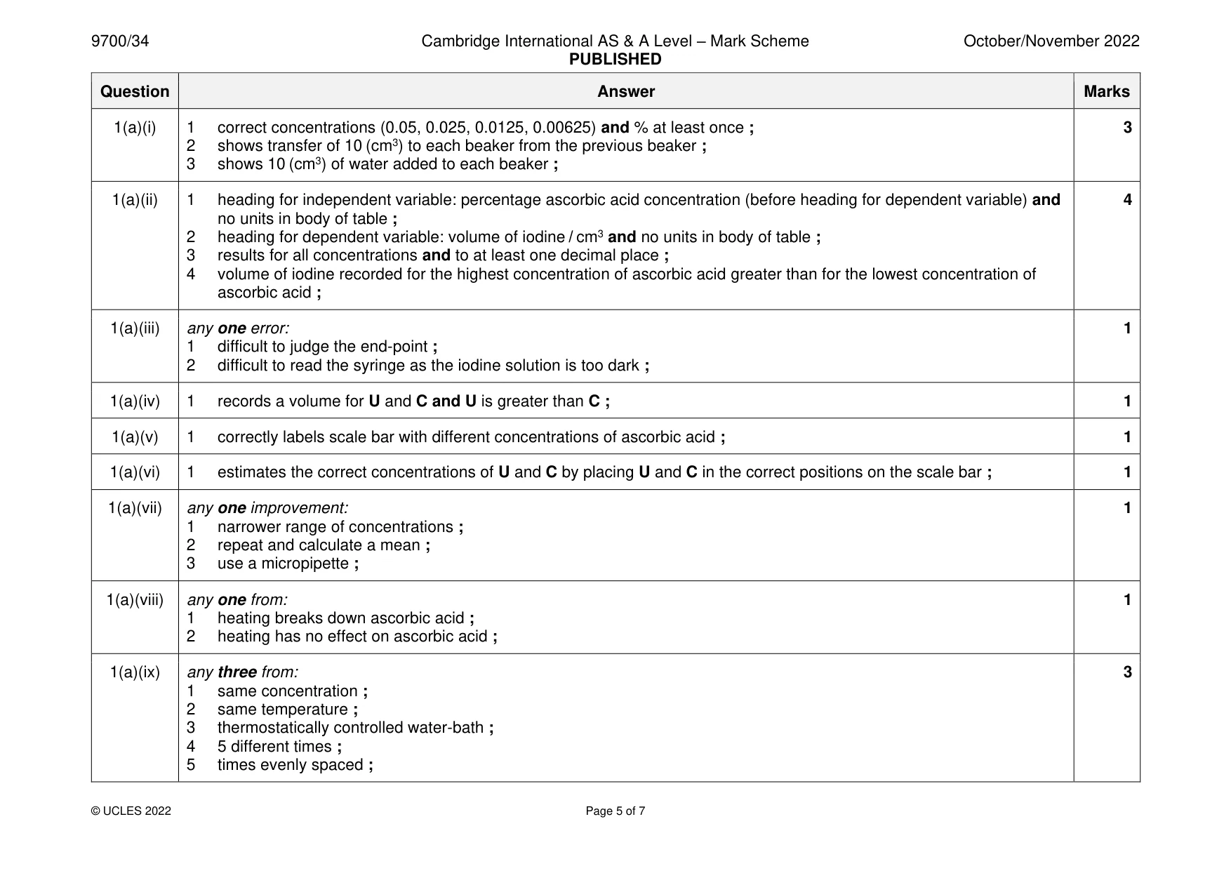 Mark scheme, page 5 of 7