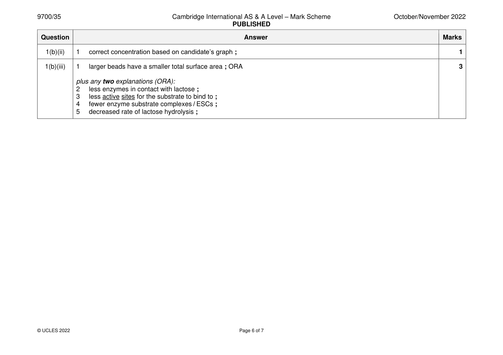 Mark scheme, page 6 of 7