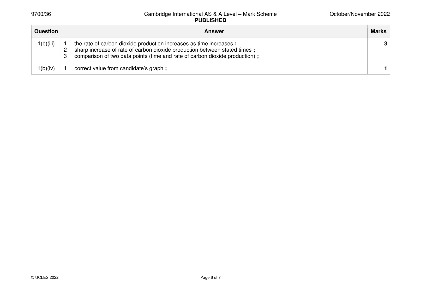 Mark scheme, page 6 of 7