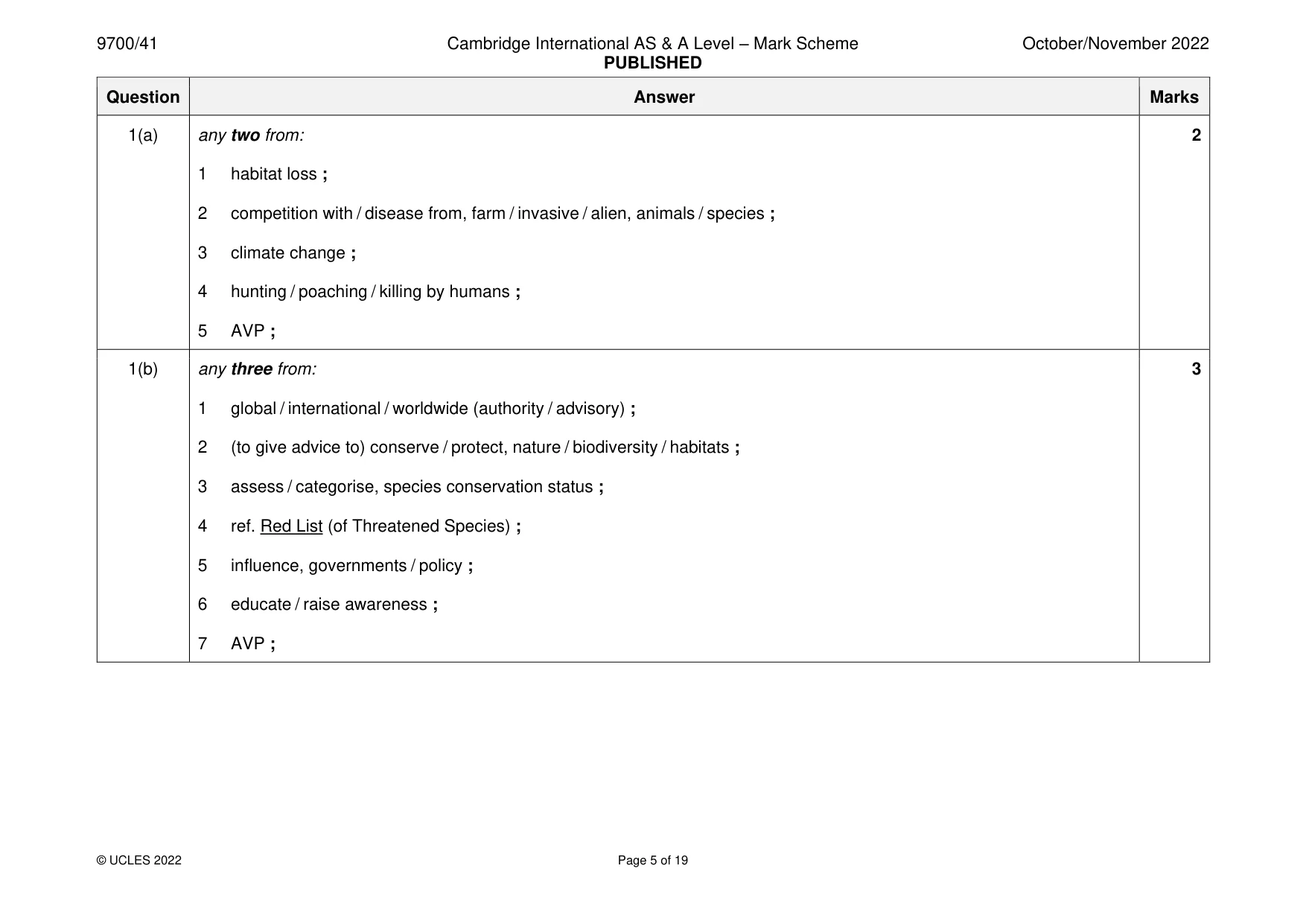 Mark scheme, page 5 of 19